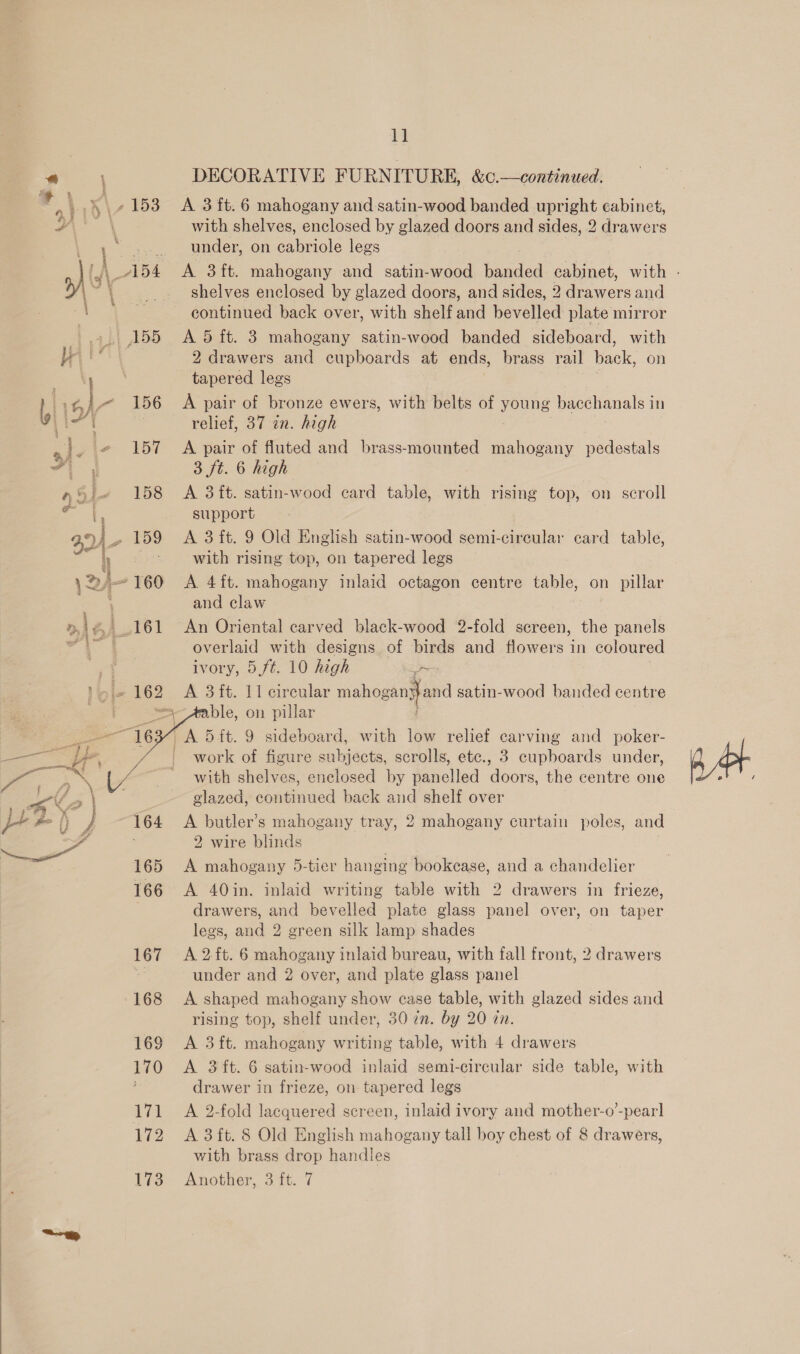 + 1.5 \ 153 F | s 15 i 55 Wik a a4 a) eis bby a$ie 158 &amp; | | wy Pa 159 2k r60 FT a s —*$ | 7 oN a F ! J f 164 es” — 166 167 168 169 17 0 171 ) :   1] DECORATIVE FURNITURE, A 3 ft. 6 mahogany and satin-wood banded upright cabinet, with shelves, enclosed by glazed doors and sides, 2 drawers under, on cabriole legs &amp;C.—continued. shelves enclosed by glazed doors, and sides, 2 drawers and continued back over, with shelf oad bevelled plate mirror A 5 ft. 3 mahogany satin-wood banded sideboard, with 2 drawers and cupboards at ends, brass rail back, on tapered legs A pair of bronze ewers, with belts of gone bacchanals 1 in relief, 37 in. high A pair of fluted and brass-mounted mahogany pedestals 3 ft. 6 high A 3{t. satin-wood card table, with rising top, on scroll support ; A 3 ft. 9 Old English satin-wood semi-circular card table, with rising top, on tapered legs A 4ft. mahogany inlaid octagon centre table, on pillar and claw An Oriental carved black-wood 2-fold screen, the panels overlaid with designs of birds and flowers in coloured ivory, 5ft. 10 high eae A 3 it. 11 circular mahogangjand satin-wood banded centre Aable, on pillar with low relief carving and poker- work of figure subjects, scrolls, ete., 3 cupboards under, with shelves, enclosed by panelled doors, the centre one glazed, continued back and shelf over A butler’s mahogany tray, 2 mahogany curtain poles, and 2 wire blinds A mahogany 5-tier hanging bookease, and a chandelier A 40in. inlaid writing table with 2 drawers in frieze, drawers, and bevelled plate glass panel over, on taper legs, and 2 green silk lamp shades A 2-ft. 6 mahogany inlaid bureau, with fall front, 2 under and 2 over, and plate an panel A shaped mahogany show ease table, with glazed sides and rising top, shelf under, 30 zn. by 20 an. A 3ft. mahogany writing table, with 4 drawers A 3ft. 6 satin-wood inlaid semi-circular side table, with drawer in frieze, on tapered legs A 2-fold lacquered screen, inlaid ivory and mother-o’-pear! with brass drop handles Another, 3 ft. 7 ? drawers