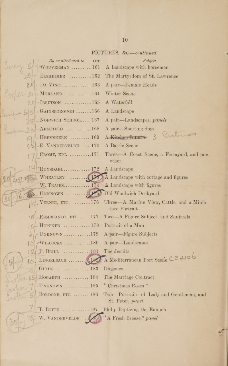 = SS re 10 PICTURES, &amp;¢.—continued.     By or Ai ahtea: to LOT Subject. AV OUVERMAN ..........&lt;. 161 &lt;A Landscape with horsemen Uk ~ ELSHEIMER ............ 162 The Martyrdom of St. Lawrence a5) 1 oc) ae ee 163 A pair—Female Heads pi &gt; Maina. 164 Winter Scene IBBETSON ..... Saray tag 165 A Waterfall 6) v . GAINSBoROUGH.........166 A Landscape Kee NORWICH SCHOOL..... 167 A pair—Landscapes, panels Y, 3] PPT EOD. ca, Soleo et oe 168 A pair—Sporting dogs |, ] Q ~ TIPRMSRERE ....25. 00.5 169 s x Anas S 6] Hi. VANDERVELDE ...... TiO A Battle Scene i7 CROMER ETC) 222.2445 5.- 171 Three—A Coast Scene, a Farmyard, and one a other e ¥ “Royspawe MIR ieee coe ats 2 &lt;A Landscape KZ (Py i ys WHEATLEY ites. oF 4 YOTA Landscape with cottage and figures red CY apres ies A Landscape with figures aC “. UNkNown Aner 4 a Old Woolwich Dockyard ag i15\- ‘VERNET, NO os eee 176 Three—A Marine View, Cattle, and a Minia- IPP | ture Portrait | of i ag ETC.......177. Two—A Figure Subject, and Squirrels  | Ran ELOPPNER igeiis haem 178 Portrait of a Man bf UNKNOWN: ecei sec 179 &lt;A pair—Figure Subjects | ol “WILCOCKS...... ene nee 180 &lt;A pair—Landscapes em Eee. | Ok RTEES Sane o 48 3s o5 oe pon The Jesuits , a4 A fi \ Te LINGEEBACH: .....: .2 6 : 7 A Mediterranean Port Scene =&lt; Ht © b  v4 ; | CrerO: x |). cae aes 183 Diogenes ( &amp; | Re | MIOGARTH. . fein tege: 184 The Marriage Contract | WIN KNOWN... coke. wo cans 185 “‘‘ Christmas Roses ” Pg ie  | BORDONE, ETC. 28... 20 186 'Two—Portraits of Lady and Gentleman, and St. Peter, panel ) a? BOT tt &lt;3 5: eee 187 Philip Baptizing the Eunuch W. VANDERVELDE “A Fresh Breeze,” panel 
