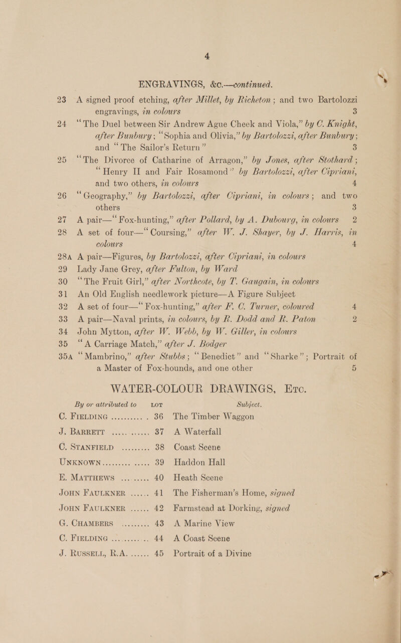 \ ENGRAVINGS, &amp;¢.—vontinued. ’ 23 <A signed proof etching, after Millet, by Richeton ; and two Bartolozzi engravings, in colours 3 24 ‘The Duel between Sir Andrew Ague Cheek and Viola,” by C. Knight, after Bunbury; “Sophia and Olivia,” by Bartoloza, after Bunbury : and “The Sailor’s Return ” 3 25 “The Divorce of Catharine of Arragon,” by Jones, after Stothard ; “Henry Il and Fair Rosamond” by Bartolozxi, after Cipriani, and two others, 7m colours 4 26 “Geography,” by Bartolozzi, after Cipriani, in colours; and two others 5 27 A pair—‘‘ Fox-hunting,” after Pollard, by A. Dubourg, in colours 2 28 A set of four—‘ Coursing,” after W. J. Shayer, by J. Harris, in colours 4 28a A pair—Figures, by Bartolozzi, after Cipriani, in colours 29 Lady Jane Grey, after Fulton, by Ward 30 “The Fruit Girl,” after Northcote, by T. Gaugain, in colours 31 An Old English needlework picture—A. Figure Subject 32 A set of four—‘ Fox-hunting,” after Ff. C. Turner, coloured 4 33 <A pair—Naval prints, zn colours, by R. Dodd and R. Paton 2 34 John Mytton, after W. Webb, by W. Giller, in colours 35 “A Carriage Match,” after J. Bodger 354 “Mambrino,” after Stubbs; “ Benedict” and “Sharke”; Portrait of a Master of Fox-hounds, and one other 5 WATER-COLOUR DRAWINGS, Etc. By or attributed to LOT Subject. Co PISMDING o.occ.es.) . 36 The Timber Waggon Us PARENT) 6 che. - ae vews 37 <A Waterfall OSEAN EIEDD occ hen 38 Coast Scene WNENOW NG ore sc. 5.8 oe 39 Haddon Hall Hi: MATTHEWS (0025.40 40 Heath Scene JOHN FAULKNER ...... 41 The Fisherman’s Home, signed JOHN FAULKNER ...... 42 Farmstead at Dorking, s¢gned G. CHAMBERS ......... 43 A Marine View EO ENG a. e. 44 <A Coast Scene J. RUSSHEL AA. sc .8% 45 Portrait of a Divine <” ;