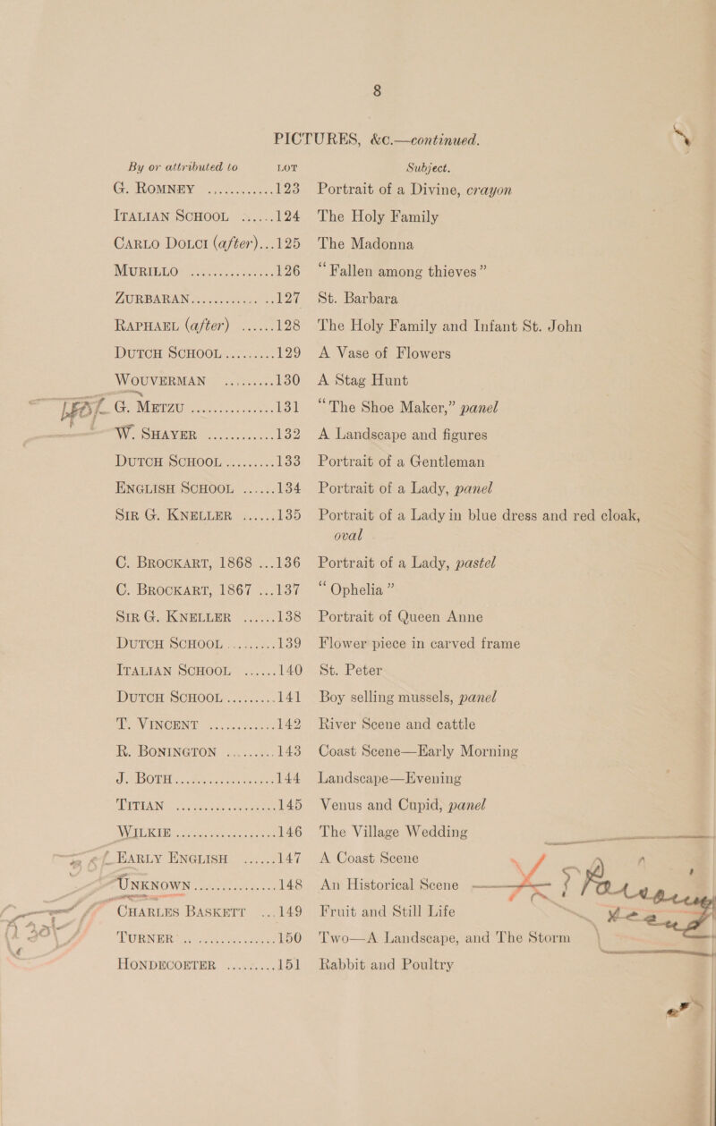 Ce RUOMNEY Oe 123 ITALIAN SCHOOL >s.... 124 Caro Douct (after)...125 MIURIELO* Gerri cots 126 TU RBARAN oa ¢ve cuca fy 127 RAPHAEL (after) ...... 128 DuTeH. SCHOOL. 22.06. 129 WOUVERMAN ......... 130 G. Merzv RENE tn 131 W. SHAVER .......6.... 132 DUTER SCHOOL 4 5.0.6 133 ENGLISH SCHOOL ...... 134 Sik-GoKNELLER : 1..... 135 C. BRocKART, 1868 ...136 C. BROCKART, 1867 ...137 pin G, KNELLER ...5.. 138 DUTCH SCHOOL: ;.2.. 139 RTAIMAN SCHOOL = si.0.: 140 DuTcn SCHOOL ...:.... 141 BON INOHINE 5. ec.de den: 142 KR. BONINGTON ... ..<<.. 143 Me AOU Mie. cane ace 144 WANT, Ch oosccae cen pane 145 VM Ki ie Secs a ere 146 ef_EARLy ENGLISH ...... 147 UNKNOWN «0... eee 148 ‘ Caer BASKETT ...149 ARRINGIR by ieyrct hes Se we 150 HONDNCORTHR. ...\.53.+-. 151 Portrait of a Divine, crayon The Holy Family The Madonna “Fallen among thieves ” St. Barbara The Holy Family and Infant St. John A Vase of Flowers A Stag Hunt “The Shoe Maker,” panel A Landscape and figures Portrait of a Gentleman Portrait of a Lady, panel Portrait of a Lady in blue dress and red cloak, oval Portrait of a Lady, pastel Ophelia ” Portrait of Queen Anne Flower piece in carved frame St. Peter Boy selling mussels, panel River Scene and cattle Coast Scene—Early Morning Landscape—LEvening Venus and Cupid, panel The Village Wedding A Coast Scene An Historical Scene Fruit and Still Life Two—A Landscape, and The Storm Rabbit and Poultry