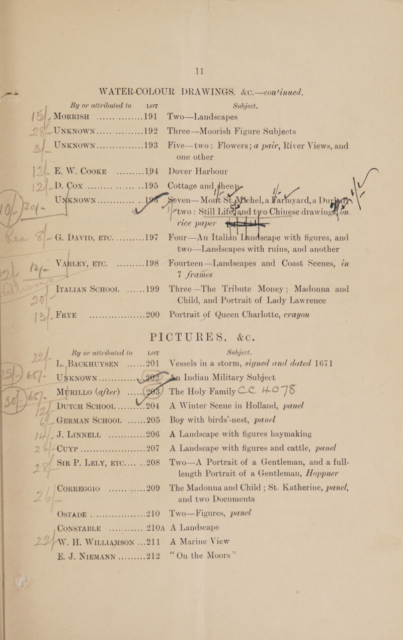 ans WATER-COLOUR DRAWINGS. &amp;c.—continued. - By or attributed to LOT Subject. | AP MorRISH ...... BOs sh 191 Two—Landscapes OSi_UNKNOWN..... eee 192 Three—Moorish Figure Subjects 2} | WINKINOWIN sees fase 193 Five—two: Flowers; a pair, River Views, and | . one other ) 2 EB. W. Cooxe ......... 194 Dover Harbour Oe 19 | DAC Ore. .......195 Cottage and sheep JP fr ve I ve W\/ me al Rare ac: ee Me t St.Michel, a Farmyard, a Duphat 4a ye |/ptwo : Still Life and two Chinese drawings] on. cea Lema cer Og Le  j rice paper      ee DAVID, BIC... 2.5... 197 Four—An Italian Landscape with figures, and | two—Landscapes with ruins, and another (24 Vahey, Ol ease Sette: 198 Fourteen —Landscapes and Coast Scenes, 7 | i 7 frames PT IPATiAN SCHOOL. &lt;..... 199 Three--The Tribute Money; Madonna and Di- Child, and Portrait of Lady Lawrence | 2). ec ss pine aegues 200 Portrait of Queen Charlotte, crayon Peo U RS. ac, 44) | , By or attributed to LOT Subject. me || PDACKHUYSEN ...... 201 Vessels in a storm, s7gned and dated 1671 u 4j é&lt;/- UNKNOWN eee ee A ve Ai Indian Military Subject je Moprinwo (after) ..... or 3) The Holy Family CC 49 # § a } Duron SCHOOL. cc... 204 A Winter Scene in Holland, panel th _ GERMAN SCHOOL ...... 205 Boy with birds’-nest, panel Dee ININELE, 2. aces 206 &lt;A Landscape with figures haymaking 2% - CU MPF Ey «x taien Beans 207 A Landscape with figures and cattle, panel oom otk E Levy, nie.......208 Two—aA Portrait of a Gentleman, and a full- aa length Portrait of a Gentleman, Hoppner my FOORRECGIO® 4... c5 209 The Madonna and Child ; St. Katherine, panel, &lt;0}, and two Documents OSrephe cots eee 210 Two—Figures, panel BOONSTABLE cc ecizes 210A A Landscape LLYN. H. WILLIAMSON ...211 A Marine View EJ. NimManw.......... 212 “On the Moors” 