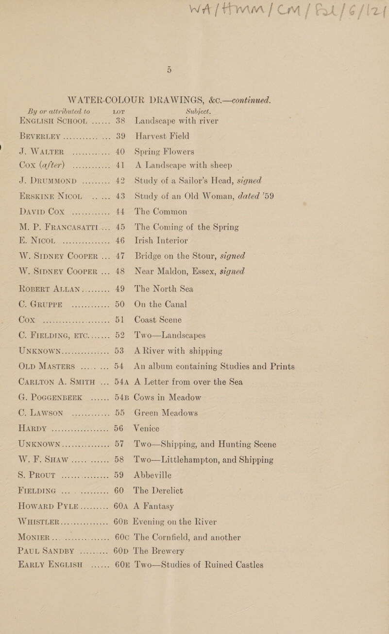 VW al / a WA AN | ho f / Crt By or attributed to Lov ENGLISH SCHOOL ...... 38 VERE oi. A. terre SI) DOMED, © 5. dag oes 40 Cox(aprer) :sand cee 4} J. DRUMMOND ......... 4.2 ERSKENE NICOL: &lt;4: 43 PYAVEDAC OM 36.5.94h. 08 44 M-P. FRANCASATTI.. 45 AN ICOM ee avecocc es oes 46 W. SIDNEY CooPER ... 47 W. Srpngey Cooper ... 48 TOBERTLALULAN -........ 49 CAGROPPE. — a .cced ects. 50 OS Sa aes eee oy! C SPIEL DING: BTC:...... O2 UNKNOWN faced... .: Do Or -WEASTBRS: 20.03: 54 CARLTON A. SMITH 54A G. POGGENBEEK. _..... 54B Ca WSON tno 8S. a) PP PEMD” fee ok cecsh lad ts. 56 TEN KNOWN 5.055 TAL Dil VE ee EEA Weiss uo ed sae 58 SE ROUR A cctooste Yes 59 PU IOUNG: te. eo hecSoae se 60 FLOW ARD PYUM cca. &lt; 60A eee ree eee seeene Cee Oe 016116 © 18) 0) 0 (06) 6 8, eee eee Subject. Landscape with river Harvest Field Spring Flowers A Landseape with sheep Study of a Sailor’s Head, segned Study of an Old Woman, dated ’59 The Common The Coming of the Spring Irish Interior Bridge on the Stour, segned Near Maldon, Essex, signed The North Sea On the Canal Coast Scene Two—Landscapes A River with shipping An album containing Studies and Prints A Letter from over the Sea Cows in Meadow Green Meadows Two Two—Littlehampton, and Shipping Abbeville The Derelict A Fantasy  Shipping, and Hunting Scene 60D The Cornfield, and another The Brewery