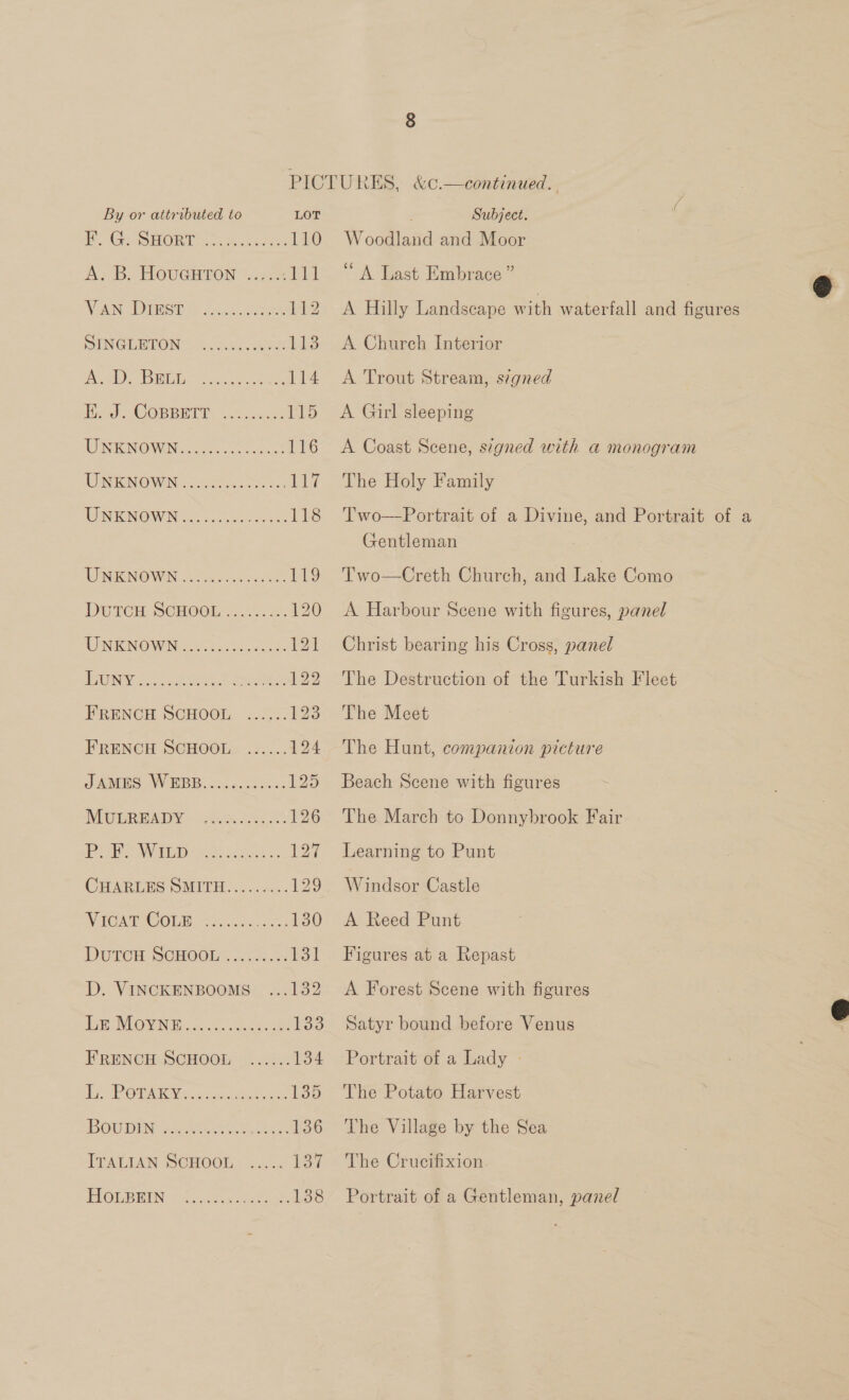 F’. G. SHORT A. B. HouGHTon eC oe rees Give) (ee! « ie) ere: 60 « ee secre esece res ee ee ow ros LUINSEN OWING Cotecs oes UNKNOWN Cs UNKNOWN Ce elie veriere, ee) ele ee el alas pewter soe c,d eer cee aeeeeoe MULREADY POR Wap CHARLES SMITH........ Se soe eee eee ee VICAT COLE ey DUTCH SCHOOLS, =e: D. VINCKENBOOMS Lr MoOYNE eee eee eer eee eee FRENCH SCHOOL A I Eo 9-4 4 ee ng Woodland and Moor ‘A Last Embrace ” @ A Hilly Landscape with waterfall and figures A Church Interior A Trout Stream, s7gned A. Girl sleeping A Coast Scene, signed with a monogram The Holy Family Two—Portrait of a Divine, and Portrait of a Gentleman Two—Creth Church, and Lake Como A Harbour Scene with figures, panel Christ bearing his Cross, panel The Destruction of the Turkish Fleet The Meet The Hunt, companion picture Beach Scene with figures ~ The March to Donnyimore Fair Learning to Punt Windsor Castle A Reed Punt Figures at a Repast A Forest Scene with figures  Satyr bound before Venus Portrait of a Lady » The Potato Harvest The Village by the Sea The Crucifixion Portrait of a Gentleman, panel