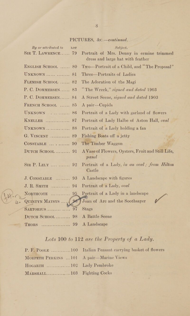 PICTURES, &amp;c.—continued. { ¥ ‘ Af  By or attributed to LOT : Subject. Sir T. LAWRENCE...... 79 Portrait of Mrs. Denny in ermine trimmed dress and large hat with feather ENGLISH SCHOOL ...... 80 Two—Portrait of a Child, and “The Proposal” WNNOWN 2: is 81 Three—Portraits of Ladies FLEMISH SCHOOL ...... 82 The Adoration of the Magi P. C. DOMMERSEN...... 83 “The Wreck,” signed and dated 1903 P. C. DOMMERSEN...... 84 &lt;A Street Scene, signed and dated 1903 FRENCH SCHOOL ...... 85. A pair—Cupids UNKNOWN.............. 86 Portrait of a Lady with garland of flowers WON DIEUBR ce etes cs sce 87 Portrait of Lady Halbe of Aston Hall, oval TO NIENOWNG, (10a ee 88 Portrait of a Lady holding a on Ce. VANCED. ec hendcex: 89 Fishing Boats off a jetty CONSTABLE | o.. % s.és&lt;0 90 -“F He'Timber Waggon ULC SCHOOL. Accent 91 A Vase of Flowers, Oysters, Fruit and Still Life, panel Die PPh Y paced oe 92 Portrait of a Lady, in an oval; from Hilton Castle : J. CONSTABLE -..o.c:.. 93 A Landscape with figures My OMELET sg ck aad 94 Portrait of a Lady, oval zr Wie . eos ee ent 2 Portrait of a Loe a landscape ris Ly» QUINTYN Marsys .....¢ 96°) Joan of Arc and the Soothsayer te cause ee ie no , 97 Stags DUTCH SCHOOL .2.....3. 98 &lt;A Battle Scene RAORS?: cass acethene: 99 &lt;A Landscape Lots 100 to 112 are the Property of a Lady. Pate OOULB. 2 oe.ce 100 Italian Peasant carrying basket of flowers MorpetH Perkins ...101 &lt;A pair—Marine Views HOGI 00a 102 Lady Pembroke | RIARSH ALL, uss... ....103 Fighting Cocks