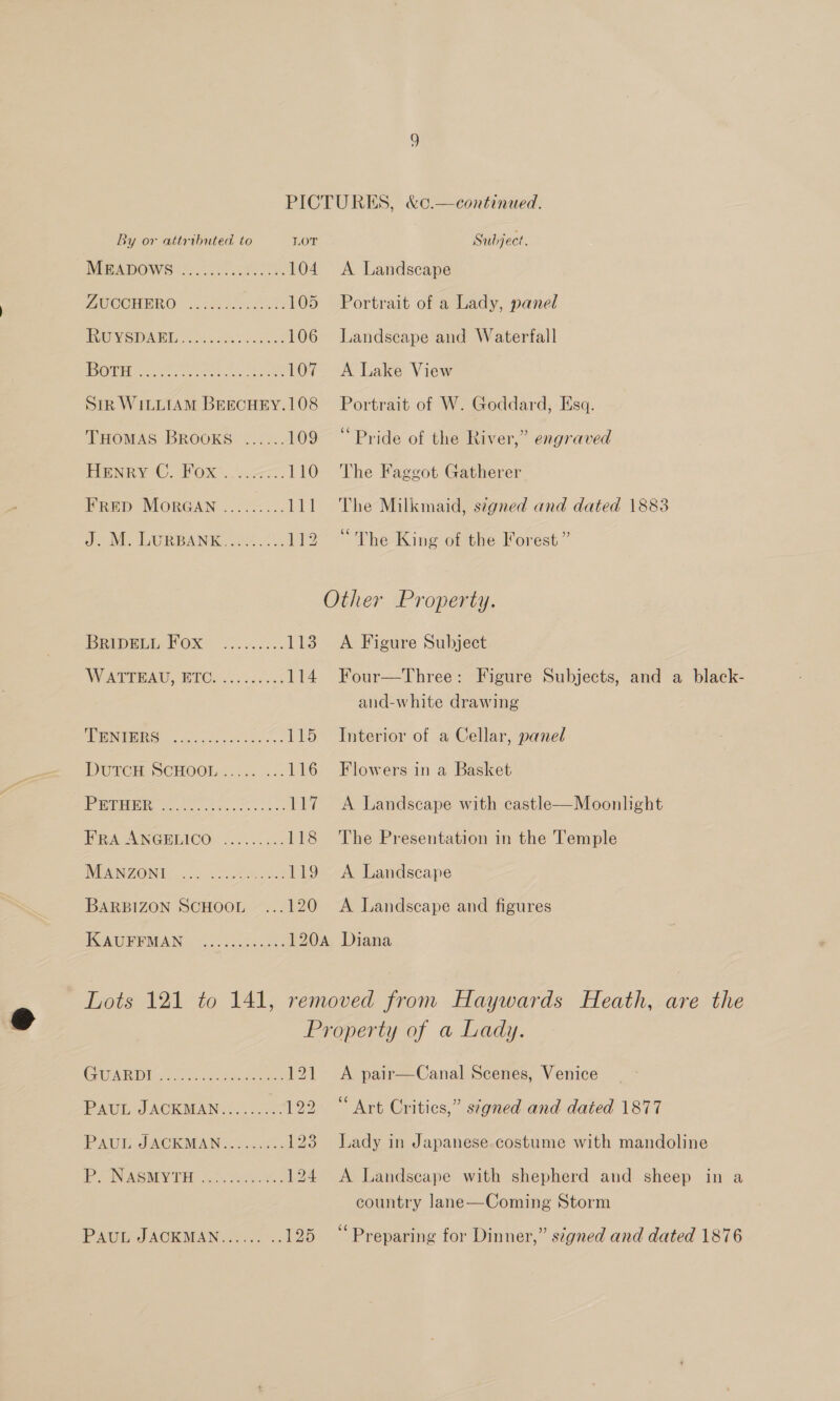 NERAMOW Soo oO eels. 104 AUCOHBRO «2 iced fae: 105 VOD AB oo sek coc 106 SG WEE roe 8 eee 107 SiR WILLIAM BEECHEY.108 THOMAS BROOKS ...... 109 bonRy-©. Hox... 110 HRED “MORGAN 2 (2.4.:. 111 do LURBANK 32.4.2 5, 112 A Landscape Portrait of a Lady, panel Landscape and Waterfall A Lake View Portrait of W. Goddard, Ksq. Pride of the River,” engraved The Faggot Gatherer The Milkmaid, segned and dated 1883 “The King of the Forest ” erp VOX! ic... 113 A Figure Subject WITHA, FIC. 2.43.55 114 Four—Three: Figure Subjects, and a black- and-white drawing WONTERS cccuads ches 115 Interior of a Cellar, panel DUTCH, SCHOOL t.4..°. &lt;- 116 Flowers in a Basket ‘gh 1) Se aaa ee ae 117 &lt;A Landscape with castle—Moonlight PRA ANGEDICOn&lt; oie. 118 The Presentation in the Temple NEANZOND- .- wta 119 &lt;A Landscape BARBIZON SCHOOL ...120 A Landscape and figures ICAU EPMAN yo... ce. 20- 120A Diana CMS Din. kee ot PAUL) MOKMAN: (1 4o5 192 PAUL JACKIMAN 352 .000e 123 PONASMYTA o-'s see. 124 PAU IAOCKMAN SS 5. ts 125 A pair—Canal Scenes, Venice “ Art Critics,” signed and dated 1877 Lady in Japanese costume with mandoline A Landscape with shepherd and sheep in a country lane—Coming Storm “Preparing for Dinner,” s¢gned and dated 1876