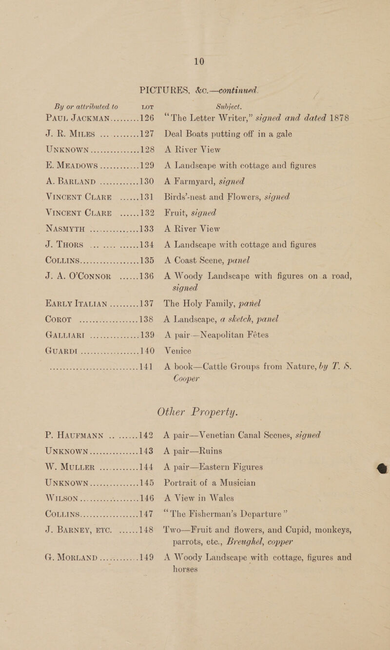 10 By or attributed to LOT PAU; PACKMAN i4.5-.8 126 PANSANENE DS, cer, &lt;r ee 127 ONEONO WING 6 -conccseu ods 128 K.. MEADOWS. ............ #29 A BARL AND! tan, oe 130 VINCENT CLARE |... c.2. 131 VINCENT CLARE .-...5&lt; 132 IWAS May DHE OS coreg eens 133 DL HORG 56 cee Ae 134 COLEENG a). civil ae. 135 J. A. O'CONNOR ...... 136 WAREY ITALIAN 4650 hac. 137 COROM 32.5 ince 138 GaAs 2, es 139 GUM oc es 140 Ree eae en a hee 14] P. HAUFMANN . 142 UNKNOWN \cc.05 aes. 143 WINE ER 3x03 vance 144 UIMENOWN isc. eee. a BAD IWAGIESOIN, o&gt;. cantesse ke ee 146 CODING So .c:smer ss ntoee 147 Jd aBARNEY, ETC. “3... 148 G. MoRLAND seen eonlere 149 Subject. “The Letter Writer,” signed and dated 1878 Deal Boats putting off in a gale A River View A Landscape with cottage and figures A Farmyard, segned Birds’-nest and Flowers, signed Fruit, signed A River View A Landscape with cottage and figures A Coast Scene, panel A Woody Landscape with figures on a road, signed The Holy Family, panel A Landscape, a sketch, panel A pair-—Neapolitan Fétes Venice 3 A book—Cattle Groups from Nature, by A Od: Cooper A pair—Venetian Canal Scenes, s7gned A pair—Ruins A pair—Eastern Figures Portrait of a Musician A View in Wales “The Fisherman’s Departure ” T'wo—Fruit and flowers, and Cupid; monkeys, parrots, etce., Breughel, copper A Woody Landscape with cottage, figures and horses