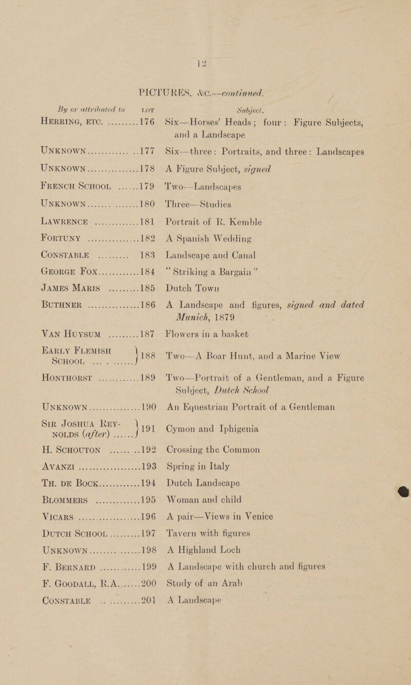 HERRING, ETC. ......... 176 WINEENOW Nigw oer Ben a Lyi UNKNOWNS... 65 ase 178 FRENCH SCHOOL ...... 179 UNKNOWN. .i5.s 180 EAWRENCE (25 2.i0250.2: 18] BORTUNY 42, sacote scot 182 CONSTABLE ......... 183 GHORCE POX. 55 184 JAMES WARIS sc. c0.r. 185 IBUTHNERY ool. Sea 186 Won ee VSUM ek 187 2a ee HONTHORST 2 6cce. &lt;5... 189 WSK NOW Neo esas 190 Sir J OSHUA Revs?) 191 NOLDS (after) ...... J EE SCHOUPON ose oes 192 VINEE eee ke ah en ca 193 DE: BOC Kosta ce oma 194 BLOMMERS 2... .cc.000.0 195 VACA Sr eek Ante 196 DUTCH SCHOOL. .5).c5 ae 197 UNKNOWN........ Bona tne 198 FB ERNGRD veuos. oeeeae 199 i. (GOODAIE,. NN, cue. 4 200 CONSTABLE &lt;2. 21 Ol Six—Horses’ Heads; four: and a Landscape Figure Subjects, Six—three: Portuans and three: Landscapes A Figure Subject, s¢gned Two---Landseapes Three—Studies Portrait of Rk. Kemble A Spanish Wedding Landscape and Canal Striking a Bargaia ” Dutch Town A landscape and figures, signed and dated Munich, 1879 Flowers in a basket Two—Portrait of a Gentleman, and a Figure Subject, Dutch School An Equestrian Portrait of a Gentleman Cymon and Iphigenia Crossing the Common Spring in Italy _ Dutch Landscape Woman and child A pair—Views in Venice Tavern with figures A Highland Loch | A Landscape with church and figures Study of an Arab | A Landseape 