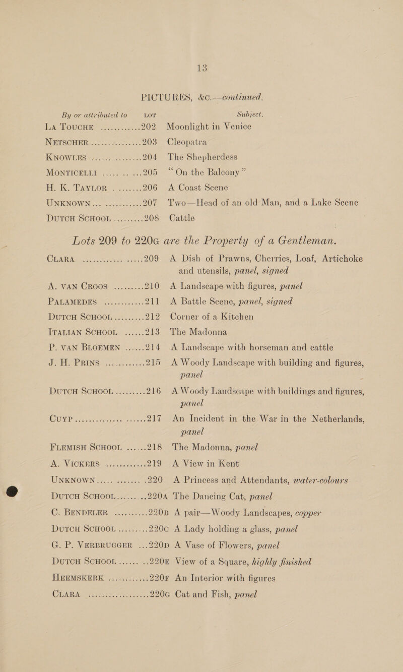 By or attributed to LOT be LOvUCHm Sie. 202 INBESCHER WS acer 203 IGNORVIEHSm ste oat es 204 MON TICHEEN 2. a5 wacko: 205 (Pa, (RYN HORE 4 bac 2k. 206 I NIRINOW Nis 5 os oi Sen bce 207 PATTCH SCHOOL sh..c... 208 Subject. Moonlight in Venice Cleopatra The Shepherdess “On the Balcony ” A Coast Scene Two—Head of an old Man, and a Lake Scene | Cattle Ory NEE eed ey so 909 ie NAN CROOS: |. ou os 210 I ME AEDES: 9S....080 a. PA DURCH SCHOOL 2 ..:..: DAD TEREAAN SCHOOL, &lt;..... 213 P. VAN BLOEMEN ...-... 914 ol Oe RONG! ore 215 DEUTCE SCHOOL.2..2/ ee OG Cie oe ee ee VG FLEMISH SCHOOL ......218 ON ACK ERG 3 Soe 219 ISIONOW N case ees LZ20 DUTCH SCHOOL» ).. ue D2OK GC. BENDELER. 2c.c:55-.. 22083 DUTCH SCHOOL-:...0.. 2206 G. P. VERBRUGGER ...220D Durer SCHOOL .i.62.-45 220E HBEMSKEREK 22.92.0525... 220F iW. a). a eee pen, ae 2206 A Dish of Prawns, Cherries, Loaf, Artichoke and utensils, panel, signed A Landscape with figures, panel A Battle Scene, panel, signed Corner of a Kitchen The Madonna A Landscape with horseman and cattle A Woody Landscape with building and figures, panel A Woody Landscape with buildings and figures, panel An Incident in the War in the Netherlands, panel The Madonna, panel A View in Kent A Princess and Attendants, water-colours The Dancing Cat, panel A pair— Woody Landscapes, copper A Lady holding a glass, panel A Vase of Flowers, panel View of a Square, highly finished An Interior with figures Cat and Fish, panel