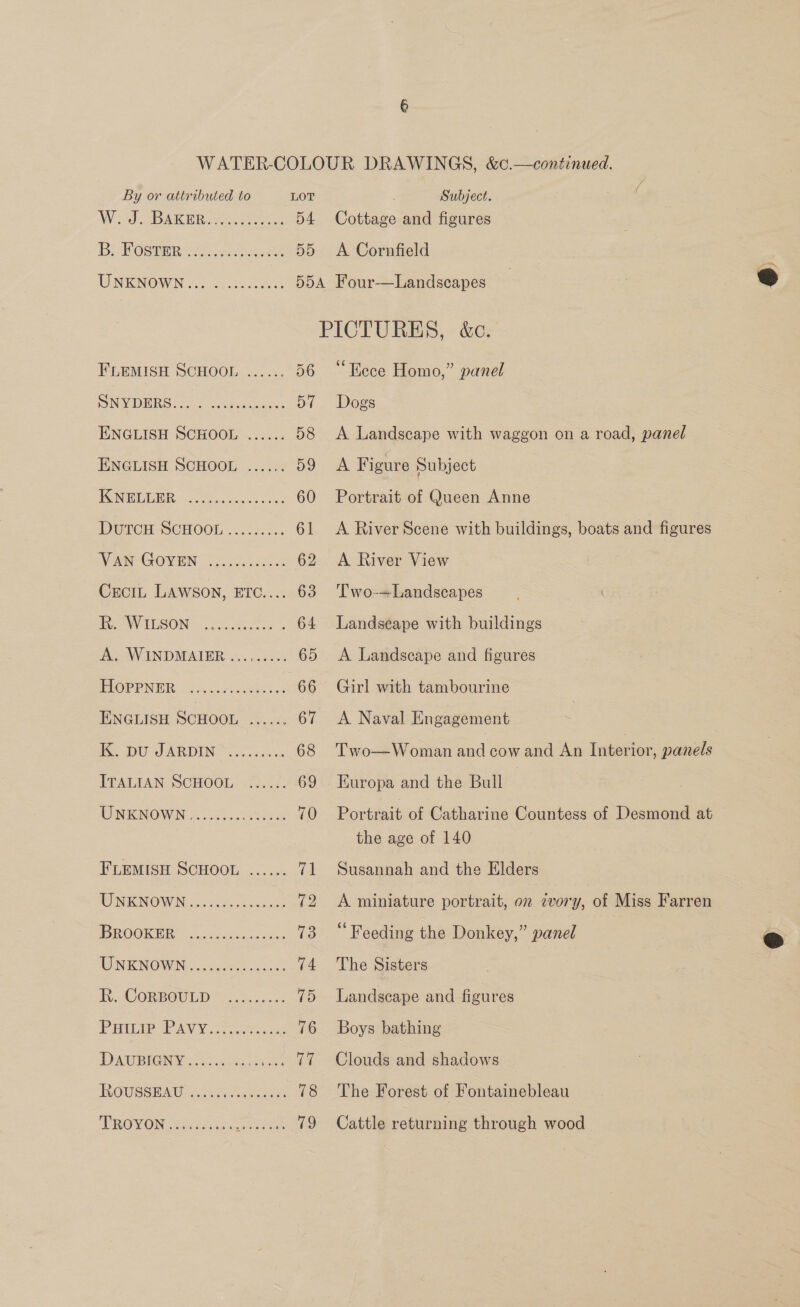 By or attributed to LOT Subject. MW Sobek ERecen oe 54 Cottage and figures BO ROSEUR: &amp;.. carers 55 A Cornfield UNKNOWN Go 2 eee 554 Four-——Landscapes FLEMISH SCHOOL DINER G cee toe as DutTCH SCHOOL eeoceeceoeece WaANTGOVEN so Skee CrciL LAWSON, ETC.... Rk. WILSON ecoeeeeseeoe oC erxsetoesoeo ee eseesr eee es eee eoevrey eeocesocen eeceereesreo sev oes eooeeeoevoes ‘“Eece Homo,” panel Dogs A Landscape with waggon on a road, panel A Figure Subject Portrait of Queen Anne A River Scene with buildings, boats and figures A River View Two-+Landscapes Landseape with buildings A Landscape and figures Girl with tambourine A Naval Engagement : Two—Woman ead cow and An Interior, panels Europa and the Bull | Portrait of Catharine Countess of Desmond at the age of 140 Susannah and the Elders A miniature portrait, on zvory, of Miss Farren ‘Feeding the Donkey,” panel The Sisters Landscape and figures Boys bathing Clouds and shadows The Forest of Fontainebleau Cattle returning through wood  