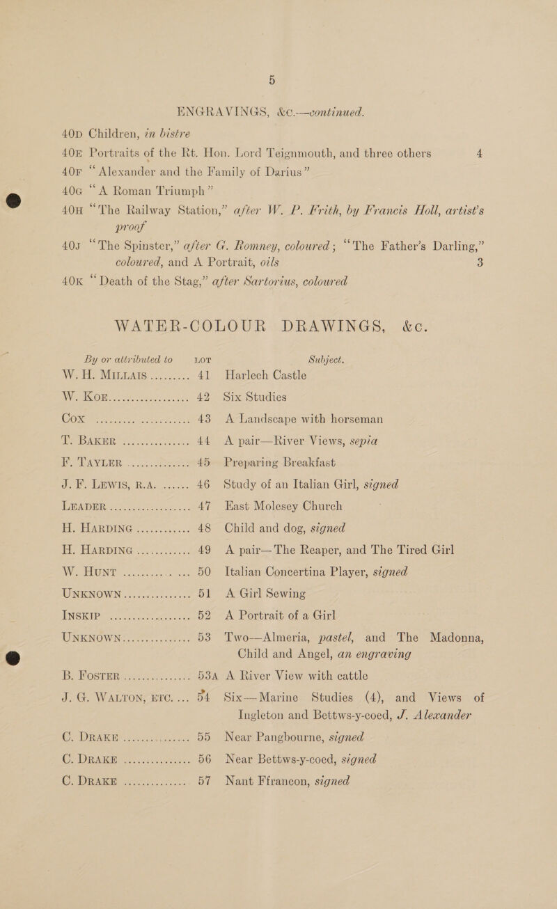 4) 40D Children, 22 bistre 40K 40F 40G “A Roman Triumph ” 40H proof 40I 40K By or attributed to Lot Wieckie NEM AAIS 3” 4. a7: 4] OR, are ame oe: 42 Core es a 43 eR NICER 20 aes 44 If NV. &amp; 35) ee 45 J2h GEWIS; BA... k. £0 EWE 68s. 6507 o tere S .: 47 fe PEAR DING once. cag oc 48 i, HARDING (07.05 r2.&lt;: 49 VS VON Es tenes os 50 DN RENOW IN dee. tae secs 51 BNSRONP Soe. 5 oS oes ae 52 WINIGNOWING. os)... he 53 BePOSmen tes tees es: 538A J. G. WALTON, ETc. ... 54 CDR? Foe es A 55 © Di MIR See ev dtiee 56 OI 7c Dee nee 57 DRAWINGS, &amp;c. Subject. Harlech Castle Six Studies A Landscape with horseman A pair—River Views, sepia Preparing Breakfast Study of an Italian Girl, stgned East Molesey Church Child and dog, signed A pair— The Reaper, and The Tired Girl Italian Concertina Player, signed A. Girl Sewing A Portrait of a Girl Two—Almeria, pastel, and The Child and Angel, an engraving A River View with cattle Studies (4), and Views of Ingleton and Bettws-y-coed, J. Alexander Madonna, Six-— Marine Near Pangbourne, szgned Near Bettws-y-coed, signed Nant Ffrancon, szgned