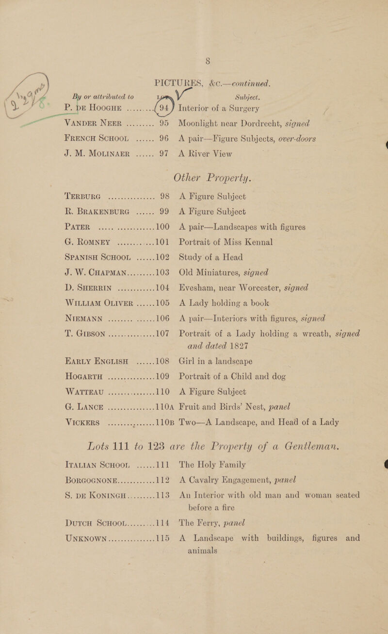 3) F Se P 4 PICTURES, &amp;c.—continued. By or attributed to LOR Subject. _P. pe He@eCHe J26 52. Interior of a Surgery ? ~ “Siren NEnie OD Moonlight near Dordrecht, segned FRENCH SCHOOL ...... 96 &lt;A pair—Figure Subjects, over-doors J, Mi MOLINAER 2.0.2 97 A River View - Other Property. BRB URG &lt;5 &lt;a oleae 98 &lt;A Figure Subject R. BRAKENBURG ...... 99 &lt;A Figure Subject PAGER) nes cesta ens 100 &lt;A pair—Landscapes with figures G.- ROMNEY Mics, ....101 Portrait of Miss Kennal SPANISH SCHOOL ...... 102 Study of a Head J. W. CHAPMAN......... 103 Old Miniatures, segned DO SBERRIN 2c. 6.3; 104 Evesham, near Worcester, signed — WILLIAM OLIVER ...... 105 &lt;A Lady holding a book INGEWOAN oyna Sd 106 A pair—Interiors with figures, signed LG TBSONG Sieg Ms Sense 107 Portrait of a Lady holding a wreath, signed and dated 1827 HARLY ENGLISH ...... 108 Girlina landscape ‘ HOGARTH. 0h, cca e 109 Portrait of a Child and dog AV ATUUAU Goss. aaeese: 110 A Figure Subject Ce APAEN Co en iets 110A Fruit and Birds’ Nest, panel VICKERS ...1-&lt;. ene 1108 Two—A Landscape, and Head of a Lady Lots 111 to 123 are the Property of a Gentleman. ITALIAN SCHOOL .2... 5. 111 The Holy Family BORGOENONH, ics c.0604 112 A Cavalry Engagement, panel Ss, DE KROMNGH. 2.55.- 113 An Interior with old man and woman seated before a fire DuTCH SCHOOL. «0.023: 114 The Ferry, panel | WN KNOWNGsa: osc honea 115 &lt;A Landscape with buildings, figures and animals