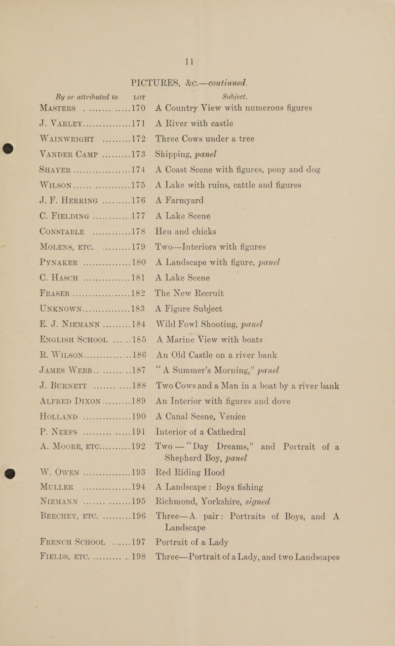 Lb By or attributed to LOT MASTERS) - sn. 22: oe 1i@ oN ARON ccs Uh Sosa Soh, Dit WAINWRIGHT ../:..... 172 VANDER CAMP ......... 1%3 BFS gy yea aes 174 WVRESONG ». tos eae ete: 175 gE IBRRING: 25) cc.: 176 CyVEIBLDING .5..0..doeo 177 MONSTARLE ¢ 5ch.c oes 178 NMOGENS, BTC.° f.40..4 179 ANCES ean S ce yack 180 (hat lec 0) 2 Rear ee ees 181 PRION CUR csi apd losin 182 UNKNOWN. oto s 183 Bod. NIBMANN 6.5. 505. 184 ENGLISH SCHOOL ...... 185 URE WUE SON accra soso 258 186 JAMES WEBB... 20. /0..-- 187 see PURINE PEA Ge Sess 188 AEPRED DIXON: ......008: 189 Pe @EARAIN Dos shee eo: 190 EON GRS ho not xo = F94 Oe NOORECET Osa... ae: 192 Nive ONEBIN, Boke pion atsas. 1938 IVER ca, ie 194 UNH AVEARNINE 2 scr cresncacopeetictn ot 195 BRECTMY;) WIC. Seccsc:. 196 PRENCH SCHOOL “s,.... 197 PIE ie swe. ee 198 Subject. A Country View with numerous figures A River with castle Three Cows under a tree Shipping, panel A Coast Scene with figures, pony and dog A Lake with ruins, cattle and figures A Farmyard A Lake Scene Hen and chicks Two—lInteriors with figures A Landscape with figure, panel A Lake Scene . The New Recruit A Figure Subject Wild Fow! Shooting, panel A Marine View with boats An Old Castle on a river bank “A Summer’s Morning,” panel Two Cows and a Man in a boat by a river bank An Interior with figures and dove A Canal Scene, Venice Interior of a Cathedral Two—‘‘Day Dreams,” and Portrait of a Shepherd Boy, panel Red Riding Hood A Landscape: Boys fishing Richmond, Yorkshire, signed Three—A pair: Portraits of Boys, and A Landscape Portrait of a Lady Three—Portrait of a Lady, and two Landscapes