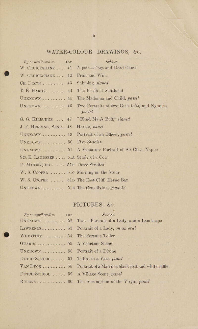 W. CRUICKSHANK...... 4] W. CRUICKSHANK...... 42 CH. DIxoN..... stoasats 43 BO ADV scat cet 44 EEN IGNOW Naie st lesarccuses 45 WINKEN OW IN'Gs 04 p55 as oss 5 46 GoG: KILBURNE. '. .2< 47 J. F. HERRING, SENR.. 48 A pair—Dogs and Dead Game Fruit and Wine Shipping, segned The Beach at Southend The Madonna and Child, pastel Two Portraits of two Girls (o7/s) and Nymphs, pastel “Blind Man’s Buff,” s¢gned Horses, panel TWUINFENOWIN 6 Pe deco es. 49 Portrait of an Officer, pastel UNIONOIMIIN, soi hcce et tes 50 Five Studies WINNOW Nee? sce Tee 51 A Miniature Portrait of Sir Chas. Napier Str HE. LANDSEER ...... 514 Study of a Cow DP OWASSEY, BIC. % oo 518 Three Studies Wiis a COOPER: 064... 51c Morning on the Stour WS COOPER 2... Accs: 51D The East Cliff, Herne Bay UNIGNOWIN, 2 Fis. e500 ble The Crucifixion, gouache By or attributed to LOT WINKNOWN <2 ono: 5. cccus 52 AW REINOES « cicsiets ovicseke 53 AV ERIOAT IGE <2. onene faa 54 GEORDIE, fons actrees tee 55 RINIENOWN 235. ise oe tier 56 DPULCH SCHOO, 55.5 xs: 5 1 Boal 78) eee, ee 58 DUTCH. SCHOOE...o: 2.0% 59 POUT BUING: . 0 iar deena 60 Subject. Two—Portrait of a Lady, and a Landscape Portrait of a Lady, on an oval The Fortune Teller A Venetian Scene Portrait of a Divine Tulips in a Vase, panel Portrait of a Man ina black coat and white ruffle A Village Scene, panel The Assumption of the Virgin, panel