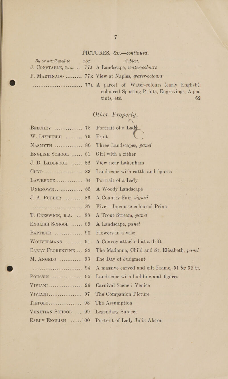  By or attributed to J. CONSTABLE, R.A. LOT Subject. e@eoe ee seeeeeeeeseseren 0 BEBCHEY -...'404 nee ae 78 WW DerWIReD. i... ie INASIMINODER ec hs asleis'e a hie 80 ENGLISH SCHOOL ...... 81 tab) LADBROOK 52... : 82 (Oi Siig at ae gan elant Serer Ae 83 PAIRENCH soo. fe vaice 84 WINIENOWIN 5 &lt;oen0 060 80: 85 Jo -PULLOR: S04 oo 86 (EEG 1h 87 T. CRESWICK, R.A. ... 88 ENGLISH SCHOOL ...... 89 BIG TE = 05. dee on (Saas: 90 WOUVERMANS ......... Oil EARLY FLORENTINE ... 92 WI OMNI UIEO ea. 6... 0 Fa 93 Be Nae 6 Ln eel HOR a: 94 ROWSSUN sen. dot clos 95 WEI BAND cod Sete at soo ee 96 AVRINEIOUN Beceem et 97 POLO... vomec cots enue 98 VENETIAN SCHOOL ... 99 EARLY ENGLISH ...... 100 coloured Sporting Prints, Engravings, Aqua- tints, etc. 62 \ Portrait of a a \ Fruit ae Three Landscapes, panel Girl with a zither View near Lakenham Landscape with cattle and figures Portrait of a Lady A Woody Landscape A Country Fair, signed Five—Japanese coloured Prints A Trout Stream, panel A Landscape, panel Flowers in a vase A Convoy attacked at a drift The Madonna, Child and St. Elizabeth, panel The Day of Judgment A massive carved and gilt Frame, 51 by 32 in. Landscape with building and figures Carnival Scene: Venice The Companion Picture The Assumption Legendary Subject Portrait of Lady Julia Alston