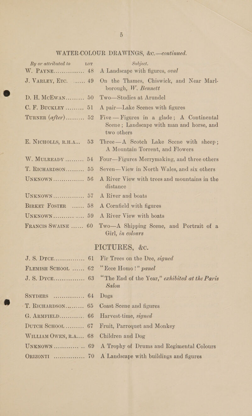 WOBPAVNE: 6.6 es 48 oe VRBLEY, PO. dies 49 DS IVICHIWAN «04 acoc 50 Ooh -DUCKIEY J. .2ss.cc 51 TURNER (after)......... 52 EB. INFICHOLLS,: Rok. 5d W MUGERBADY wexene: 54 T.. RIGHARDSON.......+; 55 OERIONOWIN obs vacates 56 TE ECNOWING. oo 2 eh. cnm coe 57 BiIRKEr FOSTER ...... 58 UNENOWN 25.0005 gene FRANCIS SWAINE ...... 60 iP V OB so scocwess soon 61 FLEMISH SCHOOL ...... 62 P| Oil 2 ee a ae 63 SING DDRG —.o.ce.Macwros 64 oLP “RACHARDSON aor... 65 Cer ARACHIAIOD: occ o DUTCH MCHOOL oxc450s5. 67 WILLIAM OWEN, RB.A.... 68 UNEMOWNG. io... cans.< 4k 69 ORIZONUE soos eet 70 A Landscape with figures, oval On the Thames, Chiswick, and Near Marl- borough, W. Bennett Two—Studies at Arundel A pair—Lake Scenes with figures Five — Figures in a glade; A Continental Scene; Landscape with man and horse, and two others Three—A Scotch Lake Scene with sheep; A Mountain Torrent, and Flowers Four—Figures Merrymaking, and three others Seven— View in North Wales, and six others A River View with trees and mountains in the distance A River and boats A Cornfield with figures A River View with boats Two—A Shipping Scene, and Portrait of a Girl, 22 colours Fir Trees on the Dee, signed “Ecce Homo!” panel “The End of the Year,” exhibited at the Paris Salon Dogs Coast Scene and figures Harvest-time, signed Fruit, Parroquet and Monkey Children and Dog A Trophy of Drums and Regimental Colours A Landscape with buildings and figures