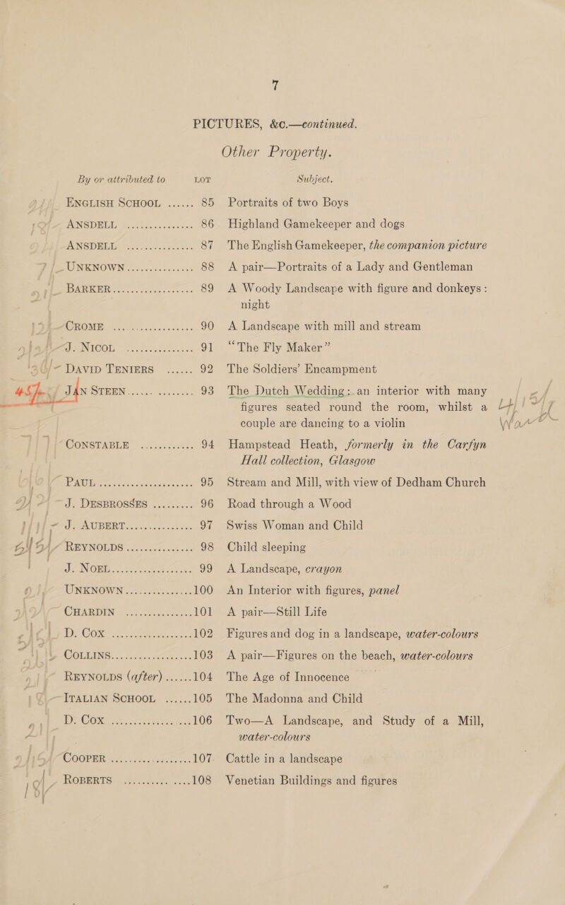 Other Property. By or attributed to LOT Subject. ENGLISH SCHOOL ...... 85 Portraits of two Boys PONSBERL: poe Soil oseate 86. Highland Gamekeeper and dogs ENS DME IG) “yet. 25 fon 87 The English Gamekeeper, the companion picture Pie CU NENOWN ....ccccses ss 88 &lt;A pair—Portraits of a Lady and Gentleman PARIGH Re ose csoce oo: 89 A Woody Landscape with figure and donkeys : night WE OM aoe cascnisd ees 90 &lt;A Landscape with mill and stream Slee NICOL fe 2...8) 25-00. 91 “The Fly Maker” ra b = Davip TENIERS ...... 92 The Soldiers’ Encampment pr h ? Thx SMMEIEING 5 cis kee 93 The Dutch Wedding:.an interior with many fe aaa | figures seated round the room, whilst a Lt} pi Lf couple are dancing to a violin Wl A WONSPABLE © i ccdaote 94 Hampstead Heath, jormerly in the Carfyn Hall collection, Glasgow ie te iow kates oak 95 Stream and Mill, with view of Dedham Church sy +| ~ J. DESBROSSES ......... 96 Road through a Wood ip) J. AUBERT........-..060. 97 Swiss Woman and Child 54 by OMMINOMNUS lines is e0 vans 98 Child sleeping ee IN OBI A ie ee oasis 99 A Landscape, crayon WENIEMOW Ns: .. Satens os, 100 An Interior with figures, panel CH MRIOENG 53.40 aso: 101° A pair—Still Life va DS Cone on ee eda 2k bs 102 Figures and dog in a landscape, water-colours , COLMING...c2sk eos... 103 &lt;A pair—Figures on the beach, water-colours REYNOLDS (after) ...... 104 The Age of Innocence | —“lTALIAN SCHOOL- ...44. 105 The Madonna and Child F Da SC) a er ae ...106 Two—A Landscape, and Study of a Mill, 7 | water-colours Bj/ COOPER ......... estes as 107 Cattle in a landscape