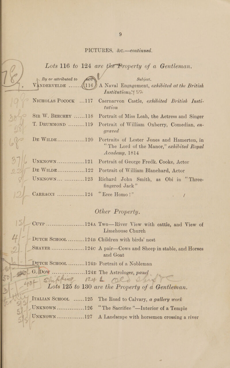 4 \ Lots 116 to 124 are theBroperty of a Gentleman. | CZ \.. By or attributed to .  VANDERVELDE ....... (a oT V Subject. } A Naval Engagement, exhibited at the British Institution 32  NIcHOLAS Pocock ...117 Caernarvon Castle, exhibited British Instt- tution SIR W. BEECHEY «..... 118 Portrait of Miss Leah, the Actress and Singer DRUMMOND ©... f05.:- 119 Portrait of William Oxberry, Comedian, en- graved ee Pe WELDED 3.5 coco soa. ce 120 Portraits of Lester Jones and Hamerton, in “The Lord of the Manor,” exhibited Royal Academy, 1814 Ae (OUIIREN OWN... fc geen.chns: 121 Portrait of George Fredk. Cooke, Actor (Ds are 122 Portrait of William Blanchard, Actor WNKNOWNG 5, o6¢. 4000. 123 Richard John Smith, as Obi in “ Three- fT fingered Jack” ] SHO ARROOT oe 54,5 124 “Eece Homo!” Pah a. Other Property. } 2 ROP a Io its, 1244 Two—River View with cattle, and View of iz Limehouse Church DUTCH, SCHOOL 14.0403. 124B Children with birds’ nest | . AMERY 55. .otec es ok 124c A pair—Cows and Sheep in stable, and Horses and Goat 124pD Portrait of a Nobleman 124k The Astrologer, pang pk ME ds Cee per,  oe 195 to 180 are the Property of a Gendt ion: K| St * ‘ ITALIAN SCHOOL ...... 125 The Road to Calvary, a gallery work a Be SUNENOWN ci, 00-04).- 126 “The Sacrifice ”—Interior of a Temple a PJ é C “ ey PEO MIONOWN 6.5 3.0225 sees: 127 &lt;A Landscape with horsemen crossing a river