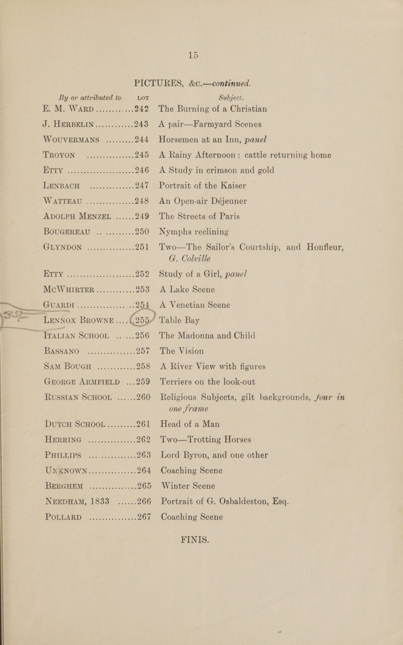  BASSANO eee eer eee sree eces cesses eee eee eee Ce | oF ee ee ree eso eee seer eee eee coe - oe of eee ee € ae Sey LOT _ ~ HERRING PHILLIPS UNKNOWN BERGHEM NEEDHAM, POLLARD ee ee eee ree eee eee sers see ere tere esr eos ee | £051) eae Subject. The Burning of a Christian A pair—Farmyard Scenes Horsemen at an Inn, panel A Rainy Afternoon: cattle returning home A Study in crimson and gold Portrait of the Kaiser An Open-air Déjeuner The Streets of Paris Nymphs reclining Two—The Sailor’s Courtship, and Honfleur, G. Colville Study of a Girl, panel A Lake Scene A Venetian Scene Table Bay The Madonna and Child The Vision A River View with figures Terriers on the look-out Religious Subjects, gilt backgrounds, jour in one frame Head of a Man Two—Trotting Horses Lord Byron, and one other Coaching Scene Winter Scene Portrait of G. Osbaldeston, Esq. Coaching Scene FINIS.