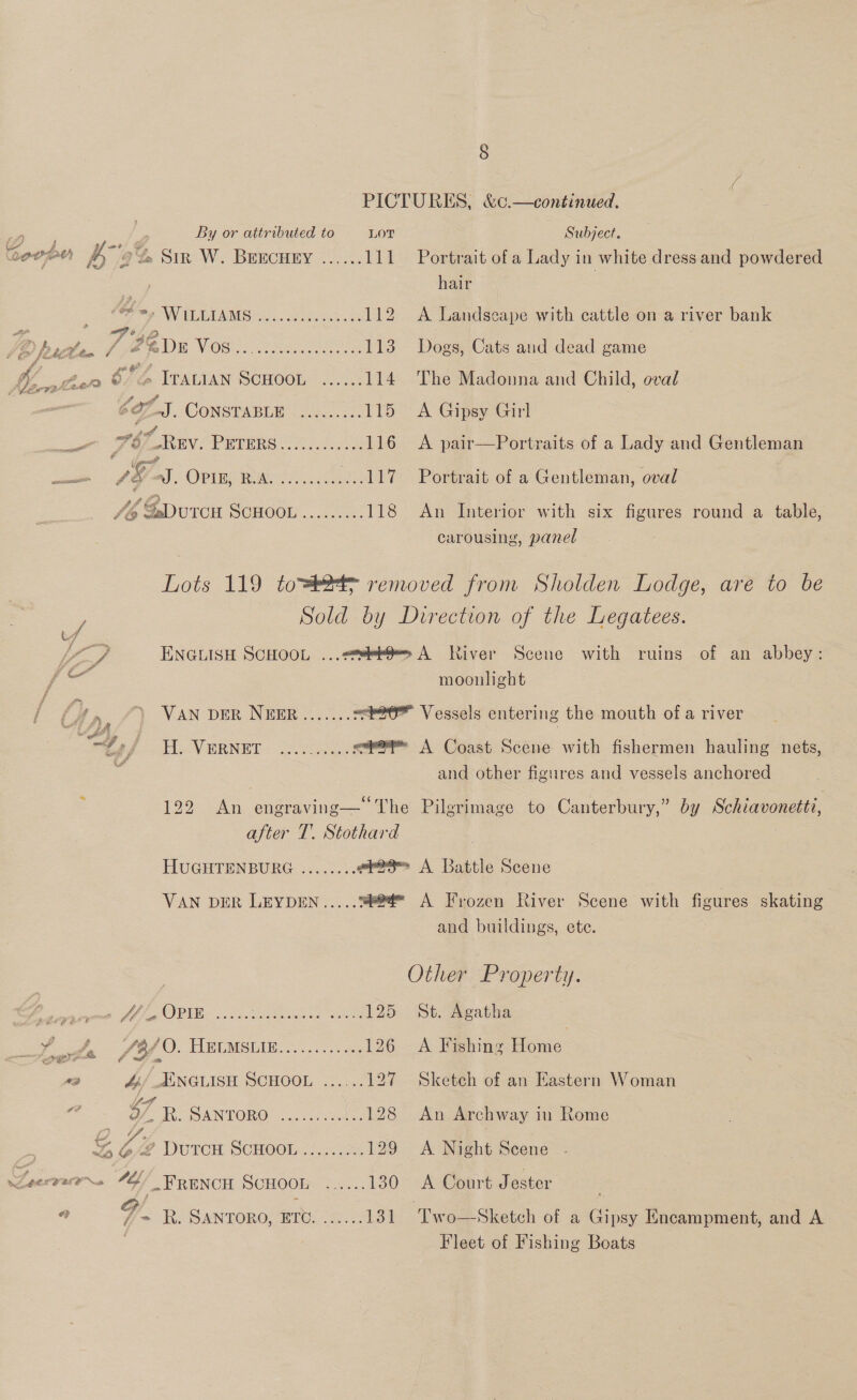 f PICTURES, &amp;c.—continued. | o o By or attributed to LOT Subject. eorber ba ‘“% Sir W. BEECHEY ...... 111 Portrait of a Lady in white dress and powdered 3 hair | | : Pees SN LIAMS.. «. dieetavis 112 A Landseape with cattle on a river bank ‘e hucteo 7 Pevx VOR Gl tien eee 113 Dogs, Cats and dead game 3 en Cer &amp;4 Trarian ScHoon ...... 114 The Madonna and Child, oval CoJ CONSTABER. =a... 02. 115 &lt;A Gipsy Girl ee v4) “Ray. PEREGO fe 116 A pair—Portraits of a Lady and Gentleman pa eee &amp;. J. OPIBRIWey 6 ace 117 Portrait of a Gentleman, oval 46 Soren DOROOL. 2.25 118 An Interior with six figures round a table, carousing, panel Ps La ENGLISH SCHOOL ...eK—- A River Scene with ruins of an abbey: / — moonlight /  r, VAN DER NEER ..4.2.. a ol Vessels entering the mouth of a river ~f H. VERNET ..........cae@% A Coast Scene with fishermen hauling nets, ; and other figures and vessels anchored : 122 An engraving— The Pilgrimage to Canterbury,” by Schiavonetti, after T. Stothard HUGHTENBURG ........ tee~ A Battle Scene | VAN DER LEYDEN..... od A Frozen River Scene with figures skating and buildings, ete. Other Property. ie FO BNE. NG, can Oe 125 St. Agatha ae ee SY. HLBCMGLIE &gt;. een ae 126 A Fishing Home ye 4 LENguisu SCHOOL ...... 127 Sketch of an Eastern Woman i $7 Ri SANTORO 25.0.7. 40. 128 An Archway in Rome | &amp; gi DuTCH SCHOOL:.:...25: 129 A Night Scene Leererr.» 4¢/ FRENCH SCHOOL. ...... 130 ACourt Jester er q Re SANTORO, BIC. ss 131 Two—Sketch of a Gipsy Encampment, and A Fleet of Fishing Boats