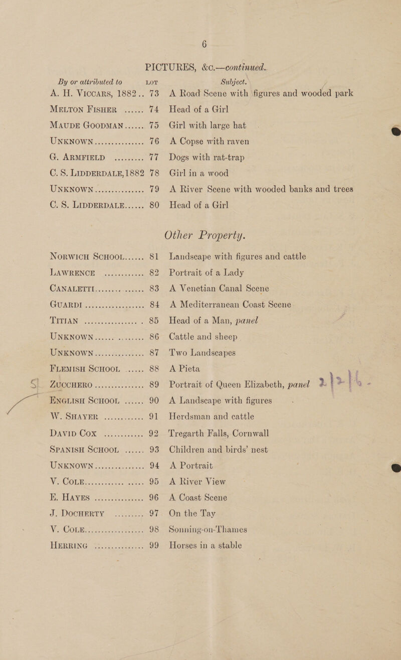 By or attributed to LOT A. H. Viccars, 1882.. 73 MELTON FISHER ...... 74 MAUDE GOODMAN...... 75 WINKNOWI ccc e osc scedos 76 G; ARMFIELD <5. hci. gr C. 8S. LIDDERDALE, 1882 78 MINNOW .c2.ceceniones 79 C. 8. LIDDERDALE...... 80 Norwicu ScHOOL...... 81 LAWRENCE 3. sc5.00 82 CANAL ETT Ig. cscs ae 83 CUAR Dae cota sis 84 TEAR A Nite a3 iscsi ss aes 85 IO NGEN ONIN: ac Sek cee: 86 WINENOWN 050. G20G0.. 87 FLEMISH SCHOOL ...... 88 PEOTERO ool ic ee canes 89 ENGLISH SCHOOL ..... 0 Oy OH AVEDR, «...2.4cc088: 9] DAVID GOK hhs was 92 SPANISH SCHOOL ...... 93 WR ENIOWIN 5.62 Sito cacs 94 We COliiies <5 tata. ees 95 [EA VBS 50 a os eeiose 96 J SOOCHMRTY » a2 97 VAC OMB ne Somtom er, 98 ERE RRING: Bios = aie = 99 Subject. Head of a Girl Girl with large hat A Copse with raven Dogs with rat-trap Girl in a wood Head of a Girl Other Property. Landscape with figures and cattle Portrait of a Lady A Venetian Canal Scene A Mediterranean Coast Scene Head of a Man, panel Cattle and sheep. Two Landscapes A Pieta Portrait of Queen Elizabeth, panel 2. A Landscape with figures Herdsman and cattle Tregarth Falls, Cornwall Children and birds’ nest A Portrait A River View A Coast Scene On the Tay Sonning-on-Thames Horses in a stable  