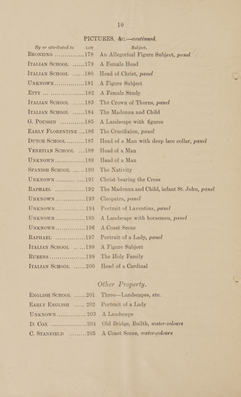 By or attributed to LOT BRONZING :... alin 178 ITALIAN SCHOOL ...... 179 ITALIAN SCHOOL ...... 180 UWNESOWN wh. doqoten tk 181 LDA Ly beg ep erin Sa 182 ITALIAN SCHOOL ...... 183 ITALIAN ScHoor. fre 184 Ch, POU SEIN saet oved ons 185 EARLY FLORENTINE ...186 DUTCH ACHOOL J.2s.5.. 187 VENETIAN SCHOOL 188 NE NOW cis. ema dens 189 SPANISH SCHOOL ...... 190 UONRINOWIN 2 nocache 191 PRES, 2 occs cz at caw 192 MEN OWN 2... a cout, 193 DWN OWN... waneou: 194 DUMIGNGOVEN ., tees Saves 195 WNENGWN 2 Ace owcsnd ey 196 TV APITAET ot, cas... wees nee £97 ITALIAN SCHOOL .. ... 198 | ALS 5 Ss | gee re 199 ITALIAN SCHOOL ...... 200 ENGLISH SCHOOL ...... 201 EARLY ENGLISH ..... 202 UU NERNO Wi ort os ss were 203 DiC cooks < snadenncne 204 ©, STANFIELD 0.008 205 Subject. F An Allegorical Figure Subject, panel A Female Head Head of Christ, panel A Figure Subject A Female Study The Crown of Thorns, panel The Madonna and Child A Landscape with figures The Crucifixion, panel Head of a Man with deep lace collar, panel Head of a Man Head of a Man The Nativity Christ bearing the Cross The Madonna and Child, infant St. John, panel Cleopatra, panel Portrait of Laventius, panel A Landscape with Gene Saad A Coast Scene Portrait of a Lady, panel A Figure Subject The Holy Family Head of a Cardinal  Three—Landscapes, etc. Portrait of a Lady A Landscape Old Bridge, Builth, water-colours A Coast Scene, water-colours