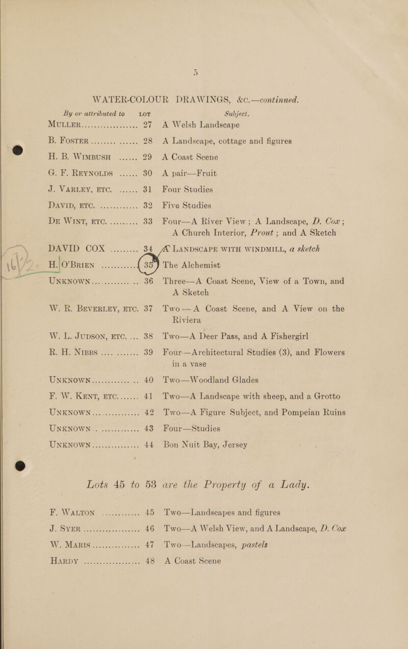  wut WATER-COLOUR DRAWINGS, &amp;c.—continued.  By or attributed to —- LOT Subject. MWR) 4 sux «fb Zhen eae 27 &lt;A Welsh Landscape ee OCTET. don ve. 28 &lt;A Landscape, cottage and figures H. B. Wineusn ee 29 &lt;A Coast Scene Gee. NEVNOLDS: .:.2.. 30) A. palr—P rut CeiVeROPy. BYC, ...2.. 31 Four Studies Py We TC, ees. 32 Five Studies RP WOINt, BTC. .o.5...-. 33 Four—A River View; A Landscape, D. Cox ; A Church Interior, Prout ; and A Sketch Devi COX «:...,... 34 LANDSCAPE WITH WINDMILL, a sketch ! _H./O'BRiEN ©, 1 wath Ns he Alchemist ce aeeors Be ee) oe .. 36 Three—A Coast Scene, View of a Town, and A Sketch W.R. BEVERLEY, ETc. 37 Two-—A Coast Scene, and A View on the Riviera W. L. JUDSON, ETC. ... 38 Two—A Deer Pass, and A Fishergirl Rage Nines 39 Four-—Architectural Studies (3), and Flowers in a vase UNKNOWN,....055. «cede. 40 Two—Woodland Glades | gh atin Se hc RS 0 8 Sa 41 Two—A Landscape with sheep, and a Grotto WNIGENOWIN 2.6. facie ots 42 Two—A Figure Subject, and Pompeian Ruins WNRINOW NH gr don cian 43 Four—Studies WR NOWIN gids ssoacee. 44 Bon Nuit Bay, Jersey Lots 45 to 58 are the Property of a Lady. PN ti ev ea 46 Two—A Welsh View, and A Landscape, D. Cow WS RERISS co cngecoes 47 Two-—Landscapes, pastels PRMDN. oy 285th occ cet wees 48 &lt;A Coast Scene 