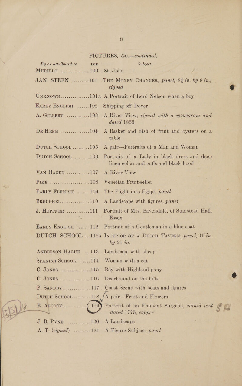 PICTURES, &amp;c.—continued.,      By or attributed to LOT Subject. NUREAO) a5 o5:5065 4m 100 St. John / JAN. (STEEN ~ hog 3 101 Tue Monty CHANGER, panel, 84 in. by 8 in., signed UNKNOWN Js... cesecS env 1014 A Portrait of Lord Nelson when a boy EARLY ENGLISH ...... 102 Shipping off Dover | UNG HELEE RG cao 2 103 A River View, signed with a monogram and dated 1853 DOR UEEN Ao hth e 104 A Basket and dish of fruit and oysters on a table | DUTCH SCHOOL......... 105 A pair-—Portraits of a Man and Woman DUTCH SCHOOL......... 106 Portrait of a Lady in black dress and deep linen ccllar and cuffs and black hood VAN TIAGEN’.. 0.5.0.0: 107 A River View PIRES ra tes 2 Nye Paes 108 Venetian Fruit-seller EARLY FLEMISH ..... 109 The Flight into Egypt, panel : BROUCHEL. 4 gene 110 A Landscape with figures, panel J; FIOPPNBR 2.0055 Se 111 Portrait of Mrs. Bavendale, of Stanstead Hall, : Essex EARLY ENGLISH ..... 112 Portrait of a Gentleman in a blue coat — DUTCH SCHOOL ...112a4 InNreRior oF A DutcH TAVERN, panel, 15 an. by 21 in. : ANDERSON HaGueE ...113 Landscape with sheep : SPANISH SCHOOL ...... 114. Woman with a cat | | PRONG skied cans 115 Boy with Highland pony | CONES. 80... hagas. k 116 Deerhound on the hills | Peeper. es ive Coast Scene with boats and figures DUTCH SCHOOL......... 118 JA pair—Fruit and Flowers ee Fi 2) Br eecock....:..... ..¢.119) Portrait of an Eminent Surgeon, signed and © gy’ iQ pe dated 1775, copper se ¥ OY NE one ess 120 &lt;A Landscape AT signed)... Ries 121 A Figure Subject, panel  