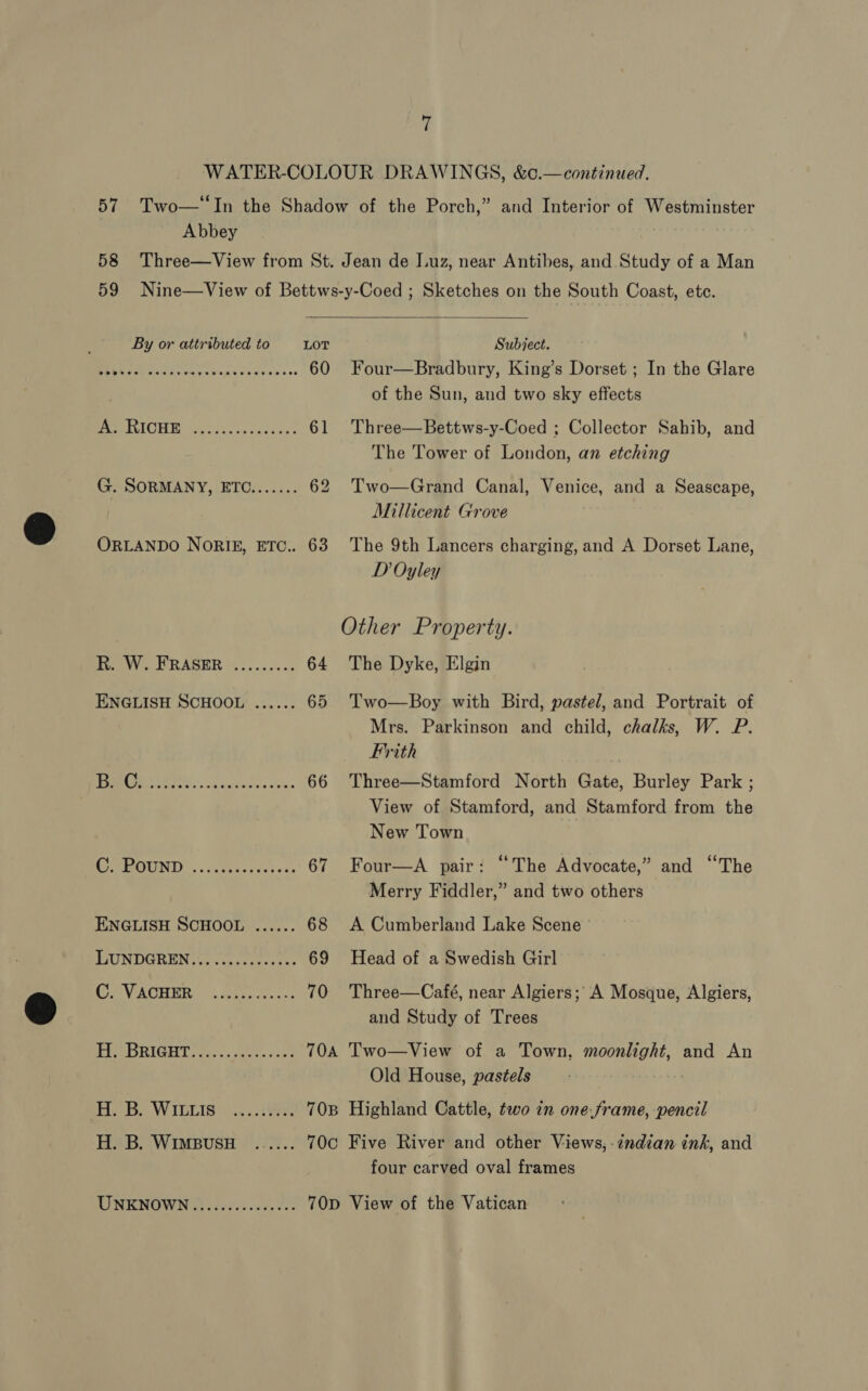 ‘i WATER-COLOUR DRAWINGS, &amp;¢.—continued. 57 Two—' In the Shadow of the Porch,” and Interior of Westminster Abbey 58 Three—View from St. Jean de I.uz, near Antibes, and Study of a Man 59 Nine—View of Bettws-y-Coed ; Sketches on the South Coast, ete.  By or attributed to LOT Subject. ET era eee Satan +> 60 Four—Bradbury, King’s Dorset ; In the Glare of the Sun, and two sky effects PUM VOH utenti sc das sas 61 Three—Bettws-y-Coed ; Collector Sahib, and The Tower of London, an etching G. SORMANY, ETC....... 62 Two—Grand Canal, Venice, and a Seascape, Millicent Grove ORLANDO Nori, ETC.. 63 The 9th Lancers charging, and A Dorset Lane, DOyley Other Property. Peeyy OP RABER GS. . .++.s 64 The Dyke, Elgin ENGLISH SCHOOL ...... 65 'T'wo—Boy with Bird, pastel, and Portrait of Mrs. Parkinson and child, chalks, W. P. Frith | US US | eee eae ae 66 Three—Stamford North Gate, Burley Park ; View of Stamford, and Stamford from the New Town USP EMOIEND) .. caludccccts ce 67 Four—A pair: “The Advocate,” and “The Merry Fiddler,” and two others ENGLISH SCHOOL ...... 68 A Cumberland Lake Scene LUNDGREN... ......ee000. 69 Head of a Swedish Girl DO VACHER: «fer. 9.755 70 Three—Café, near Algiers; A Mosque, Algiers, and Study of Trees Pe SHAG Teer oets nee 70A Two—View of a Town, pen age and An Old House, pastels HB. WIDEIS: <1. 70B Highland Cattle, tao in one.frame, pencil H. B. WimeusH ...... 700 Five River and other Views, - indian ink, and four carved oval frames TIN KNOWN Glitedecoseetes 70D View of the Vatican