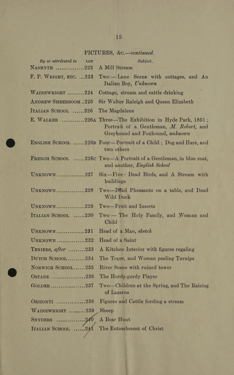 By or attributed to + LoT WAINEWRIGHT ......... 224 ANDREW SHEERBOOM ..225 ITALIAN SCHOOL ...... 226 Mee WADE BE oc ocd us Cutis 926A ENGLISH SCHOOL ...... 2268 FRENCH SCHOOL ...... 226c INK NO WIN wvcackh cece oes 27 RISECNOMVIN 4) 25, io boas 228 PNK NOW WN oo siesSoksecee 229 ITALIAN SCHOOL ...... 230 PERGEENOWN: 2 Misc ct te Sees 231 LIRECNOVEN .nctlcecess lect woe TENIERS, after ......... 233 Doron. SOHOOL:....:..; 234 NORWICH SCHOOL...... 935 Cla TAR EE ek Bee ce 236 CSOD WILY obs fo ohh oe ec 937 GRIT ON DLS coopers. Meecaa 238 WAINEWRIGHT ......... 239 Seth hole: Game ae Oa 2 : ITALIAN SCHOOL ...... 241 Subject. A Mill Stream Two — Lane Scene with cottages, and An Italian Boy, Unknown Cottage, stream and cattle drinking Sir Walter Raleigh and Queen Elizabeth The Magdalene Three—The Exhibition in Hyde Park, 1851; Portrait of a Gentleman, J7. Robert, and Greyhound and Foxhound, unknown Four— Portrait of a Child ; Dog and Hare, and two others Two—A Portrait of a Gentleman, in blue coat, and another, Hnglish School Six—Five: Dead Birds, and A Stream with buildings Two—D@ad Pheasants on a table, and Dead Wild Duck Two—Fruit and Insects Two — The Holy Family, and Woman and Child Head of a Man, sketch Head of a Saint A Kitchen Interior with figures regaling The Toper, and Woman peeling Turnips River Scene with ruined tower The Hurdy-gurdy Player Two—Children at the Spring, and The Raising of Lazarus Figures and Cattle fording a stream Sheep A Boar Hunt The Entombment of Christ