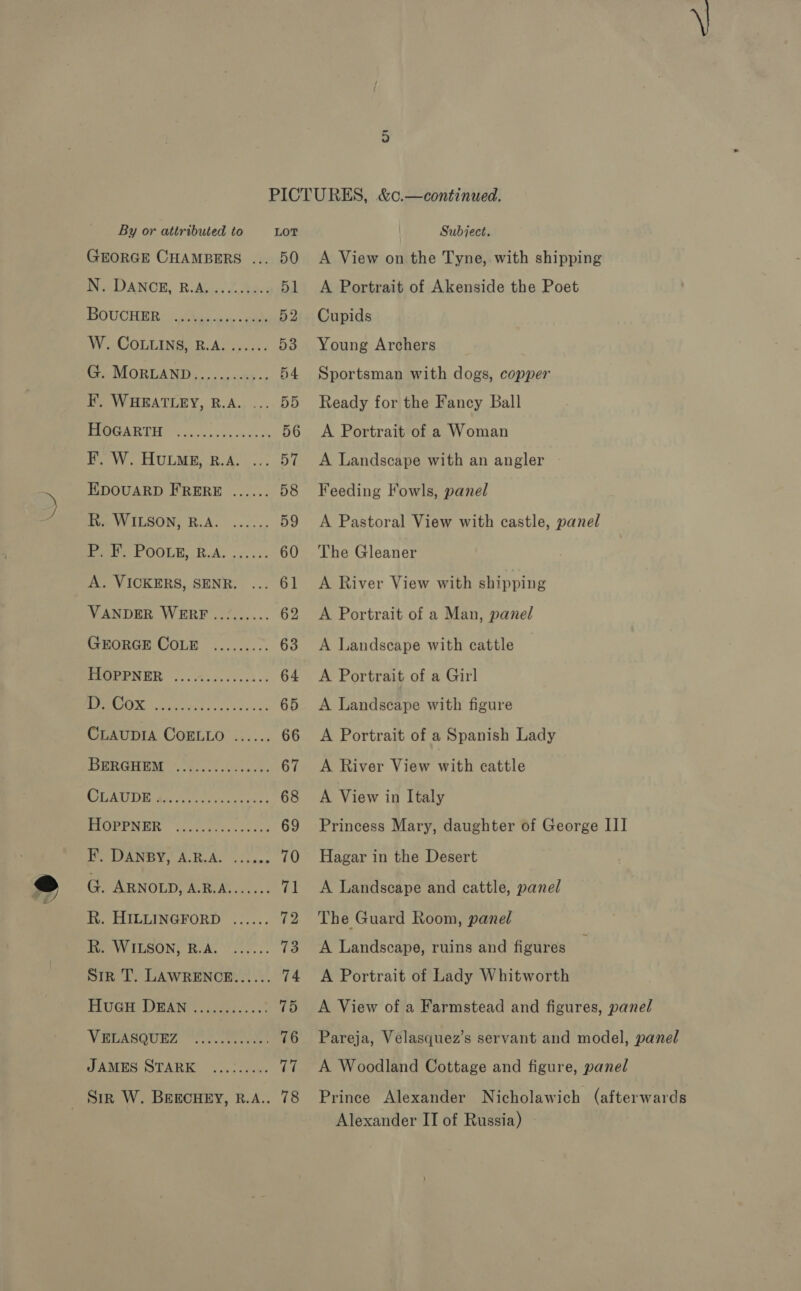 qr By or attributed to LOT GEORGE CHAMBERS ... 50 De LANOE, R.Aliy LAad 51 BOUCHER. tae an vaak 52 Wo COLLINGS BiAi&gt;..). (BS Sec MORLAN Ds sadky &gt;, 54 F’, WHEATLEY, R.A. .... 55 WEAR TH an oye sc core es 56 F’. W. HubMg, R.A. ... 57 EDOUARD FRERE ...... 58 ive WILSON; R.A. ...... 59 Peeve FE OOLE, RoA 7. .s..00 A. VICKERS, SENR. ... 61 VANDER WERF ......... 62 GEORGE COLE ......... 63 53 an ae 64 BM Siero. veh i's 65 CLAUDIA COELLO ...... 66 BERGHEM ©0400.) .ivie.4. 67 CUA UE Aw sce eeoc cites 68 BIOPUNER ance: uccoeies 69 Ser RNOT, A. HiAs chuee 10 G. ARNOLD, A.R.A....... (a R. HILLINGFORD ...... 72 MeV IESON: BAL’. s... 73 Sir T. LAWRENCE...... 74 FLUGH: DIAN dipes 23 75 VELASQUEZ JAMES STARK Subject. A View on the Tyne, with shipping A Portrait of Akenside the Poet Cupids Young Archers Sportsman with dogs, copper Ready for the Fancy Ball A Portrait of a Woman A Landscape with an angler Feeding Fowls, panel A Pastoral View with castle, panel The Gleaner A River View with shipping A Portrait of a Man, panel A Landscape with cattle A Portrait of a Girl A Landscape with figure A Portrait of a Spanish Lady A River View with cattle A View in Italy Princess Mary, daughter of George III] Hagar in the Desert A Landscape and cattle, panel The Guard Room, panel A Landscape, ruins and figures A Portrait of Lady Whitworth A View of a Farmstead and figures, panel Pareja, Velasquez’s servant and model, panel A Woodland Cottage and figure, panel Prince Alexander Nicholawich (afterwards Alexander IT of Russia)