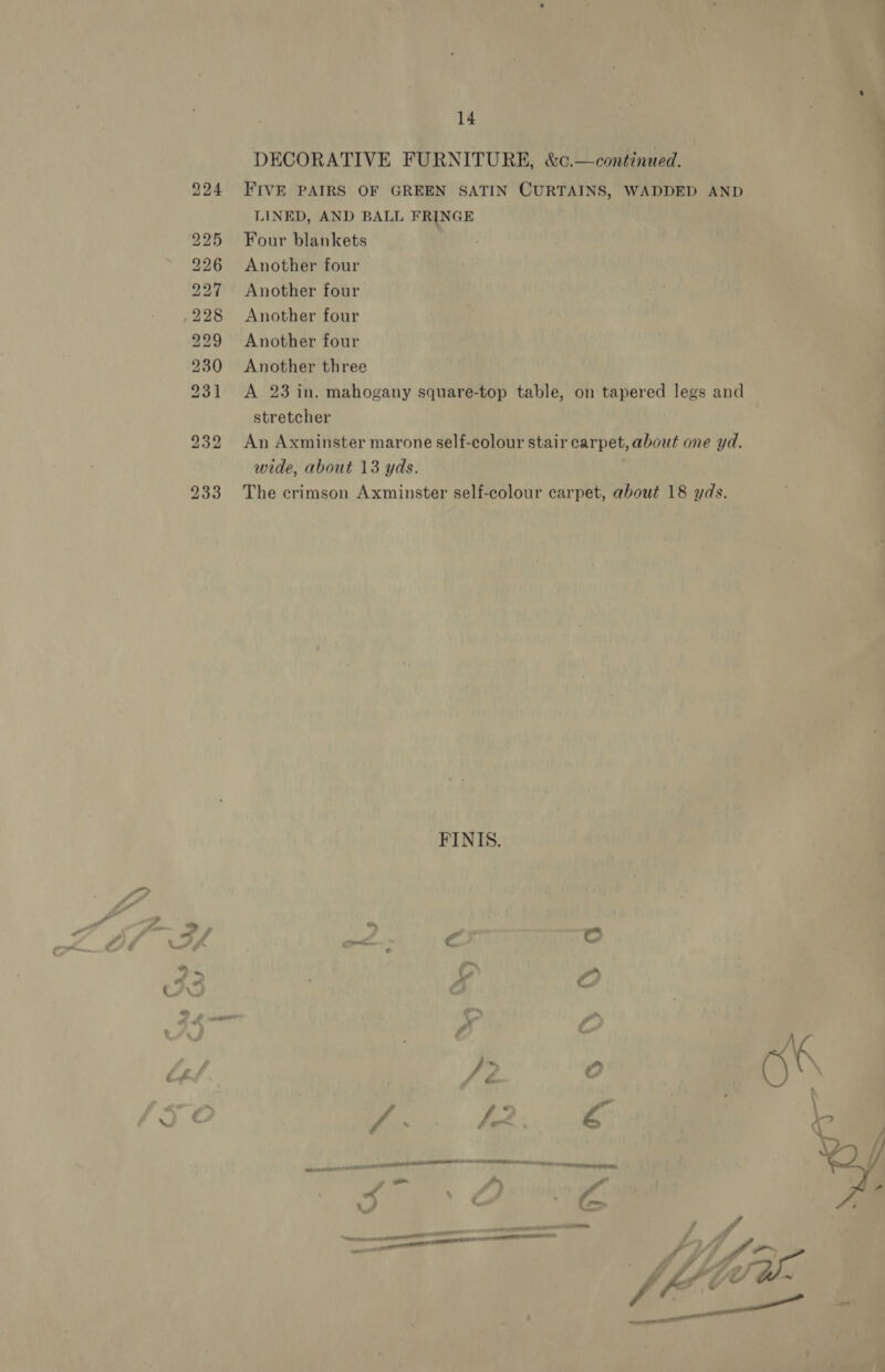 bo bo ENG bo tS WS US ES S&amp;S bo jw poss oo oO bo ou bo bo or) ~J bo co (op) 14 LINED, AND BALL FRINGE Four blankets | Another four Another four Another four Another four Another three stretcher wide, about 13 yds. FINIS. Sean iis 