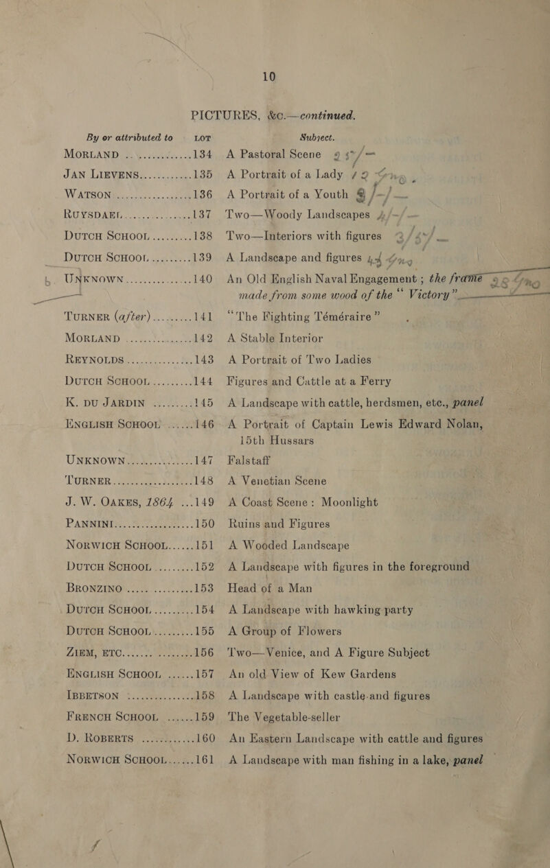 By or attributed to LOT MORDAND SS. Y niin: 4 134 JAN JOEYSINS © ..4..2205: 135 WATS O Nie isic doin cy 136 PUY SD ANG (aves a «ce ee Dutcu SCHOOL......... 138 DOTOHAACHOOL sas Ones 139 TEN NGW: Cae 140 at TURNER (after) ......... 141 NEGRO a0 os ae 142 RO aid lc os. 143 DUTCH SGHOOL.:......... 144 KUDU SARIN’ aa Ja... 145 IXNGLISH SCHOOL ...... 146 UNKNOWN. ii. .c\ee sont 147 LURNER eee ages hice! 148 J. W. OAKES, 1864 ...149 PARNENIS:. “EO Tutaen LOU NorwWIcH SCHOOL......151 DUTCH. SCHOOL .......5. 152 BRONZUM@™. (ye... &lt;5. bes 153 Dunn SCHOOL .-. ..fy.. 154 DUTCH: SOHOOL'.....5).. 155 Cee BLO... ena ae 156 TENGLISH SCHOOL ...... 157 ABEETSON ts ,-kMaeeue ies 158 FRENCH SCHOOL ...... 159 D-ROBEETS, 7. arent, «4: 160 NORWICH SCHOOL...... 161 Subject. A Pastoral Scene # /— A Portrait of a Lady if 2 G A Portrait of a Youth &amp; j- Two—Interiors with figures A Landseape and figures bd Ynq ee An Old English Naval Engagement ; the [Hama 9 &amp; bin made from some wood of the “ Victory? —$_—$$—_——— “The Fighting Téméraire ” A Stable Interior A Portrait of Two Ladies Figures and Cattle at a Ferry A Landscape with cattle, herdsmen, etc., panel A Portrait of Captain Lewis Edward Nolan, 15th Hussars Falstaff A Venetian Scene A Coast Scene: Moonlight Ruins and Figures A Wooded Landscape A Landseape with figures in the foreground Head of a Man A Landscape with hawking party A Group of Flowers ‘Two—Venice, and A Figure Subject An old View of Kew Gardens A Landscape with castle.and figures The Vegetable-seller An Eastern Landscape with cattle and figures A Landscape with man fishing in a lake, panel