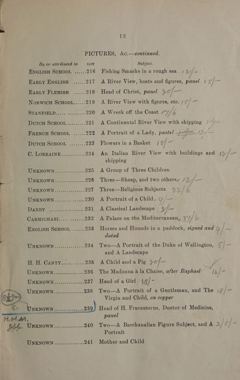 PICTURES, &amp;c.—continued. By or attributed to LOT Subject. ENGLISH SCHOOL ...... 216 Fishing Smacks in a rough sea EARLY ENGLISH ...... 917 &lt;A River View, boats and figures, panel | 5 jae EARLY FLEMISH ...... 918 Head of Christ, panel 30 /- NoRWICH SCHOOL...... 919 &lt;A River View with figures, etc. / 4 PPANIELD .:. -2-26.0-: 220 &lt;A Wreck off the Coast /’7/ 4 Durem SCHOOL......... 221 A Continental River View ehh shipping Frencu ScHoou ......222 &lt;A Portrait of a Lady, pastel —-- “37 DUIGH SCHOOL ........ 223 Flowers ina Basket / § GT LGRRAINE.........0., 224 An Italian River View with buildings and ; _ shipping / TWINIOWIN 20... 225 A Group of Three Children fr TSNOWNilones- esse 226 Three—Sheep, and two othersy /~ Re ONY Nive cysts &gt; - 227 Three—Religious Subjects UNKNOWN .....ceecsesees 230 A Portrait of a Child. TAN BVA cio ee 5A- 231 A Classical Landscape 4% ie OSRMICHAEL -...0.2..... 232 &lt;A Palace on the Moditebian oat a4 t ENGLISH SCHOOL ...... 233 Horses and Hounds in a paddock, signed and ~ / — dated A, DIWRNOWN oo. 0.-2-6005 +&gt; 234 Two—A Portrait of the Duke of Wellington, 4 and A Landscape A Child and a Pig 4 7 The Madonna &amp; la Chaise, after Raphael D j= Head of a Girl 16/ - Two—A Portrait of a Gentleman, and The , Virgin and Child, on copper Head of H. Fracastorus, Doctor of Medicine, panel Two—A Bacchanalian Figure Subject, and A 2 Portrait : Mother and Child 