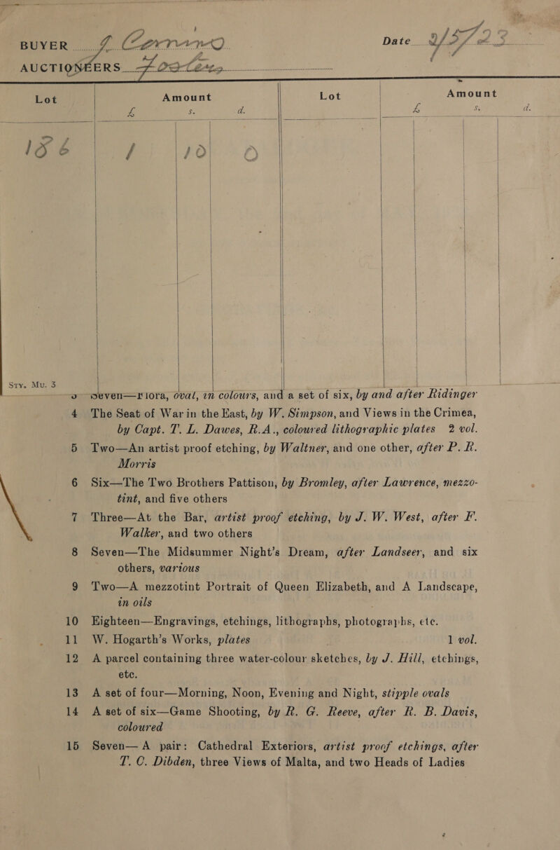   Lot Amount Lot Amount &lt; 5. d. L Sf eb pees ge oe) SAE A ar et een a’ o&gt; f / f | Sty. Mv. 3  Gq   { } | |  t }      plete oeror oval, in colours, and a set of six, by and after Ridinger The Seat of War in the Hast, by W. Simpson, and Views in the Crimea, by Capt. T. L. Dawes, R.A., coloured lithographic plates 2 vol. Two—An artist proof etching, by Waltner, and one other, after P. LR. Morris Six—The Two Brothers Pattison, by Bromley, after Lawrence, mezzo- tint, and five others Three—At the Bar, artist proof etching, by J. W. West, after F. Walker, and two others Seven—The Midsummer Night’s Dream, a/ter Landseer, and six others, various Two—A mezzotint Portrait of Queen Elizabeth, and A Landscape, in oils Kighteen—Engravings, etchings, lithographs, photograjhs, ete. W. Hogarth’s Works, plates 1 vol. A parcel containing three water-colour sketches, by J. Hill, etchings, etc. A set of four—Morning, Noon, Evening and Night, stipple ovals A set of six—Game Shooting, by Rk. G. Reeve, after R. B. Davis, coloured | Seven— A pair: Cathedral Exteriors, artist proof etchings, after T. C. Dibden, three Views of Malta, and two Heads of Ladies