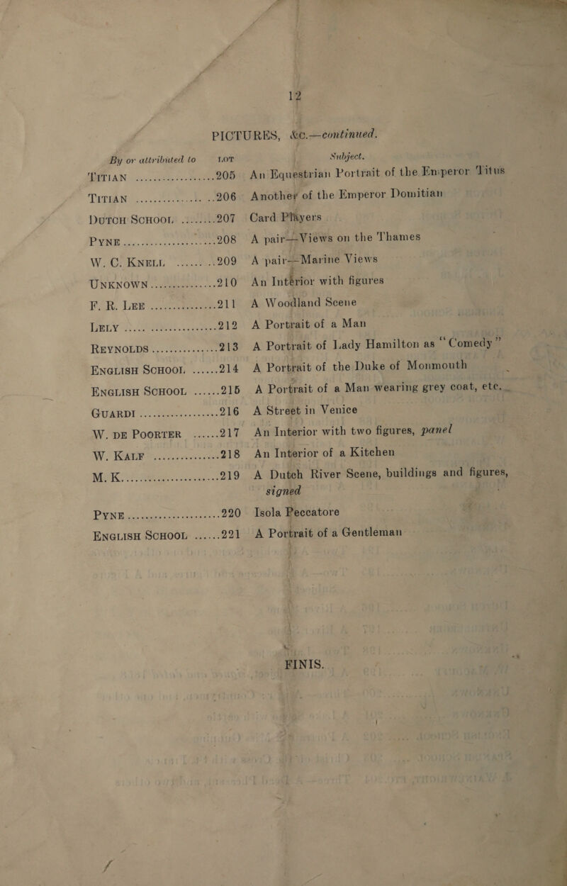 PART IAN - 20.5 eke See 205 Daria Nos. ..9 cs as eee 206 DutTcH SCHOOL ........ 207 A eal cater ee 208 W.; ORE *. on 209 UNKNOWN | teaenewe, ole 210 ER. Let 37a 211 TALLY “22 eUPRS.. seas 212 KE YNGEDS ys Soi calees 213 ENGLISH SCHOOL. ...... 214 ENGLISH SCHOOL ...... 215 GUMRDI 7S Bikes. cts 216 W. DE POORTER ...... 217 si RS ae er eee 218 1 id Gaeta ere ee 219 PANT a cena inne 220 i Subject. Card Players A pairs Marine Views An Tutator with figures A Woodland Scene A Street in Venice An Interior of a Kitchen signed Isola Peccatore FINIS. 