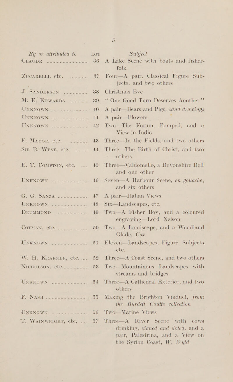 ROMAIN We ie tae ee. OCONEE, CCCs an. SA OA NID WRSON ced cue He INGEN OWN pete ee tt NUINIGNOWIN 36 ote MOUNEGNOWING - 0... cae ee i ViNeOR. etc. 9 i cis IR, bt VW EST, Ct, 22... E. -T. Compton, etc. MONEENOWN oct. Peek. Ce GrtSIINGM. Gos ee ADIN NOWNE Te Ed iS APU MMOMpr | 225 oo Te MO OMMEANE CUCM... 3s tatren- oie AUINEENOMWGN yn eke ei was W. H. KEarner, etc. .... PNICHOMSON,&lt; Cb O,% . cd decks MOMGIENOWN. Ga Sac once: MNCOMOIWON: &lt;M ete ee ‘T. WAINWRIGHT, etc. Or A Lake Seene with boats and fisher- folk Four—A_ pair, Classical Figure Sub- jects, and two others Christmas Eve ‘* One Goed Turn Deserves Another ’’ A pair—Bears and Pigs, sand drawings A pair—F lowers  The Forum, Pompeii, and a View in India Two Three—In the Fields, and two others Three—The Birth of Christ, and two others Three—Valdomello, a Devonshire Dell and one other Seven—A Harbour Scene, en gouache, and six others A pair—lItalian Views Six—Landseapes, etc. Two—A Fisher Boy, and a coloured engraving—Lord Nelson Two—A Landscape, and a Woodland Glede, Cow Kleven—Landseapes, Figure Subjects ete: Three—A Coast Scene, and two others Two—Mountainous Landscapes with streams end bridges Three—A Cathedral Extericr, and two others , Making the Brighton Viaduct, from the Burdett Coutts collection Two—Marine Views Three—A River Scene with cows drinking, signed cnd dated, and a pair, Palestrine, and a View on the Syrian Coast, W. Wyld