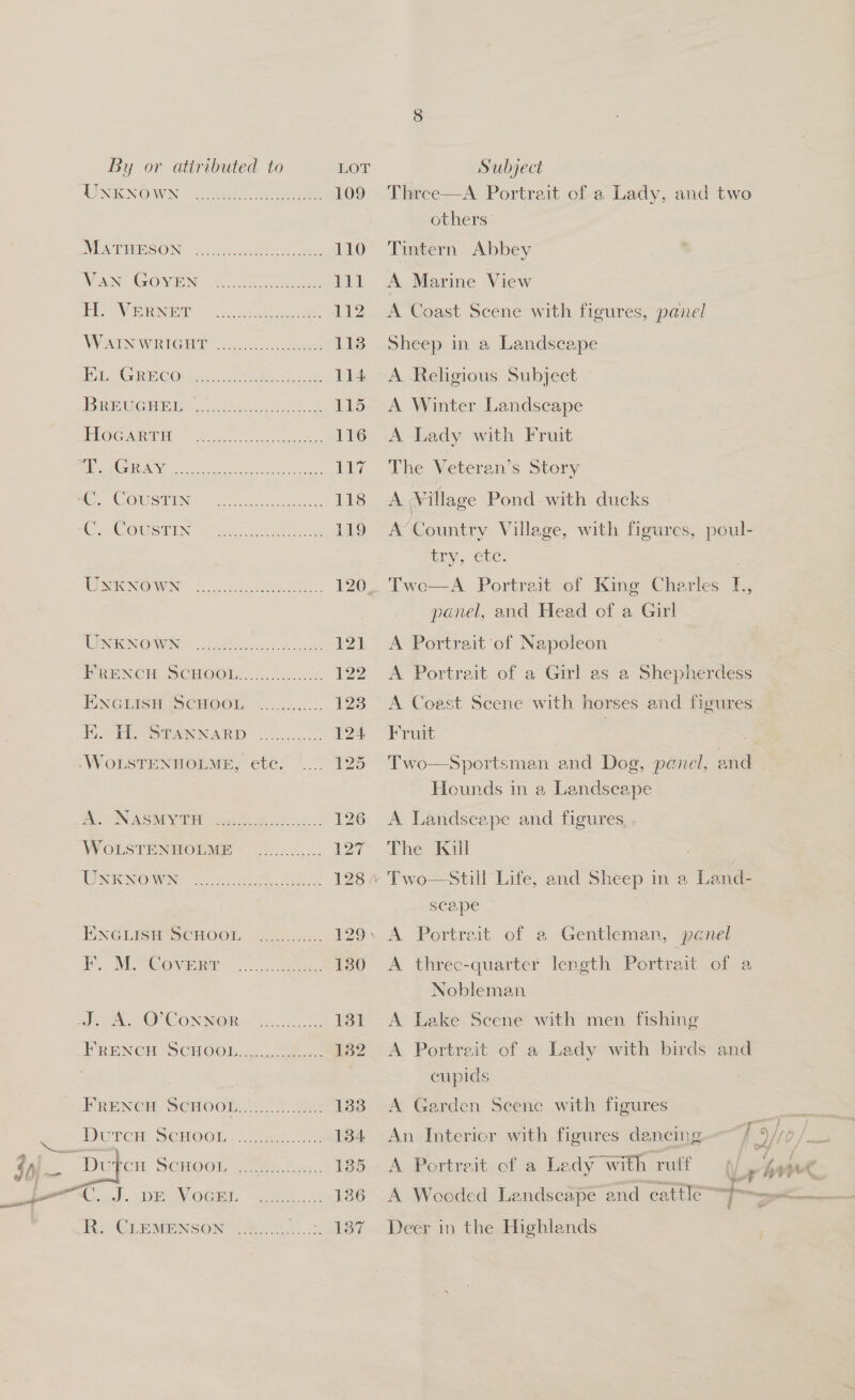 UNKNOWN MATHESON VAN GOYEN H. VERNET WAIN WRIGHT EL GRECO BREUGHEL HoGaRtTH “&lt;, COUSTIN C. CousTIN UNKNOWN settee were ee ENGLISH SCHOOL F. M. Coverr wy. A. O’ConnoR FRENCH SCHOOL.....*2.. FRENCH SCH00n, 0.2 DutrcH ScHOOL Defen POMOOL: Girctlx swiss. R. CLEMENSON Three—A Portrait of a Lady, and two others: Tintern Abbey A Marine View A Coast Scene with figures, panel Sheep in a Landscape A Religious Subject A Winter Landscape A Lady with Fruit The Veteran’s Story A Village Pond with ducks A’ Country Village, with figures, poul- ELV Cue. : Twe—A Portrait of King Charles IL, panel, and Head of a Girl A Portrait of Napoleon A Portrait of a Girl as a Shepherdess A Coast Scene with horses and figures Fruit Two  Sportsman and Dog, panel, and Hounds in a Landscape - A Landscape and figures The Kail . a Land- scape A Portrait of a Gentleman, panel A threc-quarter length Portrait of a Nobleman A Lake Scene with men fishing A Portreit of a Lady with birds and cupids A Garden Scene with figures An Interior with figures dancing A Portrait of a Ledy with ruff A Wooded Landscape and cattle Deer in the Highlands