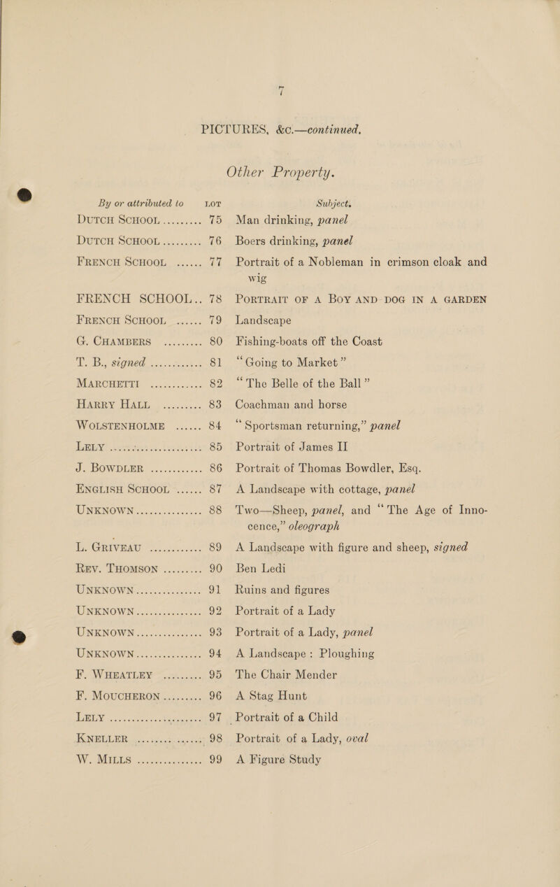 By or attributed to DurcH SCHOOL .....,... DUTCH SCHOOL, .«...0. ERENCH SCHOOL —~<... ~J PICTURES, &amp;c¢.—continued, Other Property. LOT Subject. 75 Man drinking, panel 76 Boers drinking, panel 77 Portrait of a Nobleman in crimson cloak and wig 78 PoRTRAIT OF A BOY AND-DOG IN A GARDEN 79 Landscape G. CHAMBERS 1 .cc..0-6: 80 Fishing-boats off the Coast Bi SIGNCE, oss. ch ohok 81 “Going to Market ” MARCHETTI ........ .... 82 “The Belle of the Ball” 83 Coachman and horse  WOLSTENHOLME ...... 84 “Sportsman returning,” panel BEN eres 6. tate 85 Portrait of James II J). BOW DGER 2.4.2: <6s0.. 86 Portrait of Thomas Bowdler, Esq. ENGLISH SCHOOL ~...... 87 <A Landscape with cottage, panel WO INONOWN <bean ccs ocstscs 88 Two—Sheep, panel, and “The Age of Inno- cence,” oleograph Uo Crm 89 A Landscape with figure and sheep, szgned Rary. ‘THOMSON ......... WWENOW IN. ys tee ee CONE NOWING 6256s cect 90 Ben Ledi 91 Ruins and figures 92 Portrait of a Lady 93 Portrait of a Lady, panel 94 <A Landscape: Ploughing 95 The Chair Mender 96 A Stag Hunt 97 Portrait of a Child 98 Portrait of a Lady, oval 99 <A Figure Study