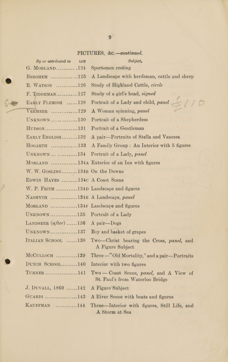 By or attributed to LOT F MOREAND yo Acces 124 BORGHRME 0. cesd 125 For WEMSON. cose bass 126 PDD EMAN i lead nese ss ey i EARLY FLEMISH ...... 128 | SV MRMEERZ «cs ceanct Benes 129 IEMIRINOWIN 555.5 ences atenas 130 BEODSONG. . cieic.desedes 131 HARLY-ENGION(:,......182 TLOGSRTE 42 itevingas es 133 TNIKNOWN 2). con cagee 134 WEORIGAN DD just cae caes cess 134A WW GOsuing........:. 1348 IDWIN HLAY®S <..:..... 134¢ Vth MOEN hae seo siete 134D INNGNEVDEE cscvocscndexts. 134 DOREAND® 2. .05%0.00250 134F UIREINOWIN o5 0st odes ss 135 LANDSEER (after) ...... 136 TITNOW Ne... parse niee 137 ITALIAN SCHOOL <..... 138 MOCOULROOM *). .c.68 5.5 139 DUTCH SCHOOL «5.655 140 MURR... 5 oes Reagetes: 141 d.. DUVALL, 18692... «. 142 COO MRDE is shce decane 2 143 IEAUVEMAN ~ 0.55 6000.4. 144 Subject, Sportsmen resting A Landscape with herdsman, cattle and sheep Study of Highland Cattle, cz7cle Study of a girl’s head, szgned Portrait of a Lady and child, panel A Woman spinning, panel Portrait of a Shepherdess Portrait of a Gentleman A pair—Portraits of Stella and Vanessa A Family Group: An Interior with 5 figures Portrait of a Lady, panel Exterior of an Inn with figures On the Downs A Coast Scene Nancheae and figures A Landscape, panel Landscape and figures Portrait of a Lady A pair—Dogs Boy and basket of grapes Two—Christ bearing the Cross, panel, and A Figure Subject Three —“Old Mortality,” and a pair—Portraits Interior with two figures Two — Coast Scene, panel, and A View of St. Paul’s from Waterloo Bridge A Figure Subject A River Scene with boats and figures Three—Interior with figures, Still Life, and A Storm at Sea