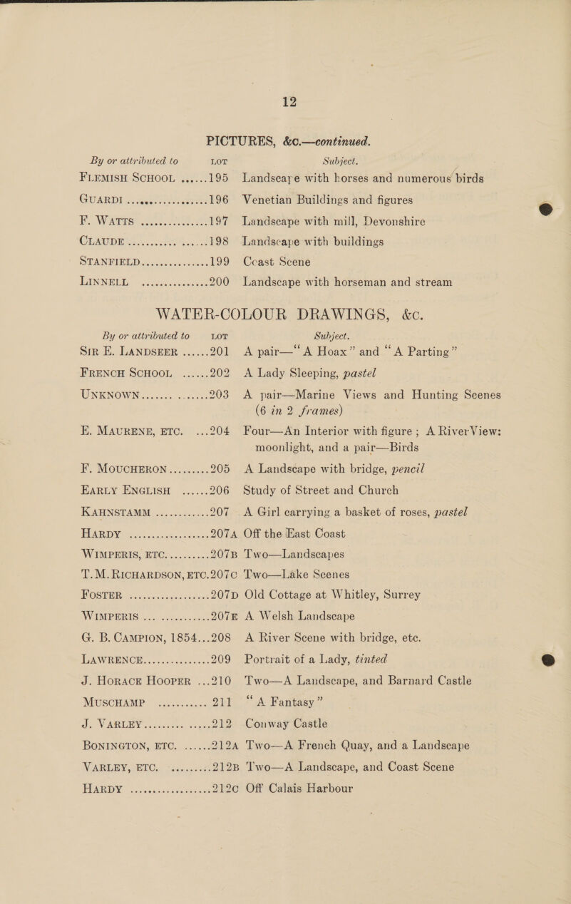 12 By or attributed to LOT FLEMISH SCHOOL ......195 GUARDE ct qari ere 196 TVR sos OR 197 OCUNDESS...../ Uae 198 SDAIN DIED ch puiasncatwan 199 | SGN) Fae pcan 200 Subject. Landscare with horses and numerous birds Venetian Buildings and figures Landscape with mill, Devonshire Landscape with buildings Coast Scene Landscape with horseman and stream By or attributed to LOT Subject. SIR-H. LANDSEER |...:: 201 <A pair—“ A Hoax” and “A Parting” FRENCH SCHOOL ...... 202 <A Lady Sleeping, pastel URKNOWN o.00%.. « ore 203 A pair—Marine Views and Hunting Scenes (6 in 2 frames) E. MAURENE, ETC. ...204 Four—An Interior with figure ; A RiverView: moonlight, and a pair—Birds Ht, MOUCHBRON:. 2 sx!snx's 205 <A Landscape with bridge, pencil EARLY ENGLISH ...... 206 Study of Street and Church KOARINSTAMM ic) dee: 207 .A Girl carrying a basket of roses, pastel PAD leds da. phates <a Weusie 2074 Off the East Coast WIMPBERIS, ETC3......... 2078 Two—Landscapes G. B. CAMPION, 1854...208 TOA WREIN CE. «os sc00c0e0e: 209 A River Scene with bridge, ete. Portrait of a Lady, tinted J. HoRAcE Hooper ...210 Two—A Landscape, and Barnard Castle MUSCHAMP oc. sccs.s 911 “A Fantasy ” 5 NAMA sashes, 3 eae 212 Conway Castle BONINGTON, ETC.......: 2124 Two—A French Quay, and a Landscape WARBEY. SBTC). ~ sec 0ids 2128 'Two—A Landscape, and Coast Scene HARDY
