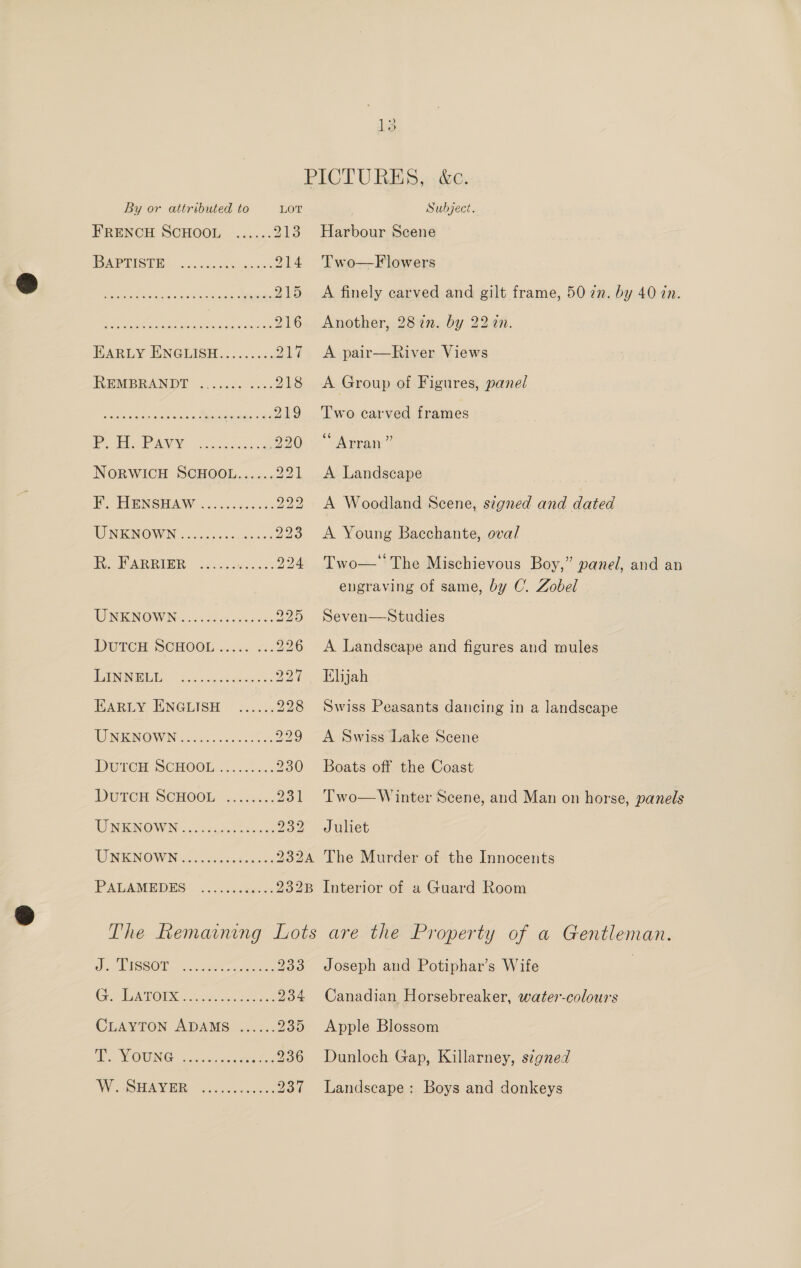 PICTURES, .&amp;e. By or attributed to Lor Subject. FRENCH SCHOOL ...... 213 Harbour Scene 1 a re 2914 Two—Flowers Le ee ene wessseeeeee215 A finely carved and gilt frame, 50 in. by 40 in. Bee Mee en et ae 216 Another, 282n. by 22 %n. EARLY ENGLISH......... 217 <A pair—River Views IEMBRANDT 9.00050 0¢e: 218 <A Group of Figures, panel TE NE a .sseee219 Two carved frames | LG 225 ae ee a 920. Agran’’ NORWICH SCHOOL...... 221 <A Landscape F. HENSHAW ............ 222 A Woodland Scene, signed and dated WNC NOW IN ac cabo cocacees 223 <A Young Bacchante, oval i PARRIER “<....: eer 924 Two— The Mischievous Boy,” panel, and an engraving of same, by C. Zobel WONIGNOW Ne 5.055058 cuares 225 Seven—Studies DUTCH SCHOOL ...25 <5 226 A Landscape and figures and mules LASS ):(00) 0 ar eee ee 227 . Elijah HARLY ENGLISH ...... 228 Swiss Peasants dancing in a landscape RINIGNGWIN cc25. 5 scesioas 229 A Swiss Lake Scene DUTCH SCHOOL. <....<.. 230 Boats off the Coast DUTCHE SCHOOL, .....55. 231 'Two—Winter Scene, and Man on horse, panels WHER NOWN tees 232 Juliet ONICN OWN oil adn on 232A The Murder of the Innocents PREAMEDES...22.048 4 2328 Interior of a Guard Room The Remaining Lots are the Property of a Gentleman. J LISSOR. cose ce 233 Joseph and Potiphar’s Wife Ch ARN ROTO 5 a ot ee 234 Canadian Horsebreaker, water-colours CLAYTON ADAMS ...:.. 235 Apple Blossom We NOUNG 7 ducers 236 Dunloch Gap, Killarney, signed We SHAVER 4 cigeecos 237 Landscape: Boys and donkeys