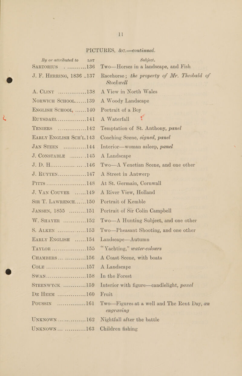By or attributed to LOT SA UCOR Ue asus apeicis oak 136 J. F. HERRING, 1836 ..137 Bie OTN ance te etee. 138 NORWICH SCHOOL...... 139 ENGLISH SCHOOL, ...... 140 RUYSDABD . ... i240 ae 14] SENS: Qe ania 3s 142 EARLY ENGLISH SCH’L.143 PAN STEEN acahes.cces 144 SLCONSTABER 6.5.0. 145 Elo a | Se ee 146 Oe OV URN «ch 6 ecuwiow a. 147 ILS vane oi ree oem 148 df, NAN COUV ER, 25.55 149 Sirk T. LAWRENCE......150 OMNSEN, VS55 fern. c<: 1) WOSWEVER .ocls55c4:. 152 oe IN abd ote Sees Se 153 EARLY ENGLISH ...... 154 CE SS Ree ene 155 OHAMBERS’. ©...sskidb 156 Cia COON Aiiencoger 157 AN ie iam 158 STHEN WOK sad: corde 159 De EM. ee 160 POUSSIN. f...:..ekiax 161 lO MENOWN &amp;..gecciews 162 TNR OWI -clsseccitven ae 163 Subject. Two—Horses in a landscape, and Fish Racehorse; the property of Mr. Theobald of Stockwell A View in North Wales A Woody Landscape Portrait of a Boy A Waterfall ‘f Temptation of St. Anthony, panel Coaching Scene, signed, panel Interior—woman asleep, panel A Landscape Two—-A Venetian Scene, and one other A Street in Antwerp | At St. Germain, Cornwall A River View, Holland Portrait of Kemble Portrait of Sir Colin Campbell Two—A Hunting Subject, and one other Two—Pheasant Shooting, and one other Landscape—-Autumn “Vachting,” water-colours A Coast Scene, with boats A. Landscape In the Forest Interior with figure—candlelight, panel Fruit Two—Figures at a well and The Rent Day, an engraving Nightfall after the battle Children fishing