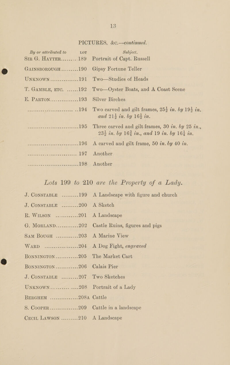 By or attributed to LOT en Gr, ERAV TOR oc: 189 GAINSBOROUGH......... 190 WONNOWN wee sac oxsguiees Ou YT. GAMBLE, ETO. 2.0... 192 pe ARRON Sek cee 193 URE ie Cage te ee 194 RR eae On a eee 195 Biche erases 196 Ch ENE ae ee 197 Sh Kee REO E Seer 198 Subject. Portrait of Capt. Russell Gipsy Fortune Teller Two—Studies of Heads Two—Oyster Boats, and A Coast Scene Silver Birches Two carved and gilt frames, 254 in. by 194 in. and 214 in. by 164 in. Three carved and gilt frames, 30 zn. by 25 7n., 234 in. by 16% in., and 19 in. by 164 tn. A earved and gilt frame, 50 zn. by 40 zn. Another Another A Landseape with figure and church A Sketch A Landscape Castle Ruins, figures and pigs A Marine View A Dog Fight, engraved The Market Cart Calais Pier Two Sketches Portrait of a Lady Cattle in a landscape J CONSTABLES. el cccwass 199 J CONSTABLE. leven. 200 RE AV USON 2.2. eos 201 Go MORGAND 2.225.422: 202 BAM DOUGH ...2. 2.04005. 203 NEAR Tsk cota ee 204 BONNINGTON ..........-. 205 BONNINGTON.........+0: 206 Js CONSTABLE is. 207 DINICNOWN an. ck nel S BERGUEM oo. hess ene 208A Cattle COORD... cicenaceue 209 Crei LAWSON: coun 210 A. Landscape