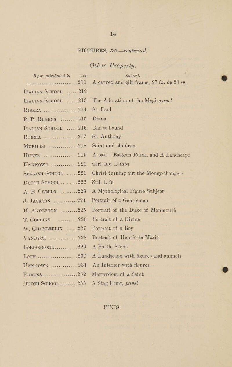 By or attributed to LOT [Ae hae RRR RI ES 211 ITALIAN SCHOOL ...... 212 ITALIAN SCHOOL ...... 213 FOUR BR Nites yobaer noscae aig 214 Po PS RUBENS, “nc... 215 ITALIAN SCHOOL ...... 216 FRR RRA. 65cm mecas Le DTG &lt;i, raccend sees’ verter 218 FIG BER: -cceigee ne enw ess tee 219 TNS OW Neroate co esskouss 220) SPANISH SCHOOL ......221 DutTcH SCHOOL .. ...... 222 Ao By OR BERO ~2..24.4 228 Dio HAORGON 2 os ceteistn gies 224 H. ANDERTON sc 225 T OLLINSA .eaereaeen 226 W. CHAMBERLIN ...... DP NORD ORS crs. atoenss 228 BORGOGNONE ...2. 22-606 229 OS ge ee OS 230 AU ISIONOIWEN (fsa can cece s Jad TURING tessa sidicca aes as 232 DUTCH SCHOOL ...&lt;&lt;420. Via) Other Property. Subject. A earved and gilt frame, 27 an. by 20 zn. The Adoration of the Magi, panel St. Paul Diana Christ bound St. Anthony Saint and children A pair—Hastern Ruins, and A Landscape Girl and Lambs Christ turning out the pore mcliauaet: Still Life A Mythological Figure Subject Portrait of a Gentleman Portrait of the Duke of Monmouth Portrait of a Divine Portrait of a Boy Portrait of Henrietta Maria A Battle Scene A Landscape with figures and animals An Interior with figures Martyrdom of a Saint A Stag Hunt, panel FINIS.  