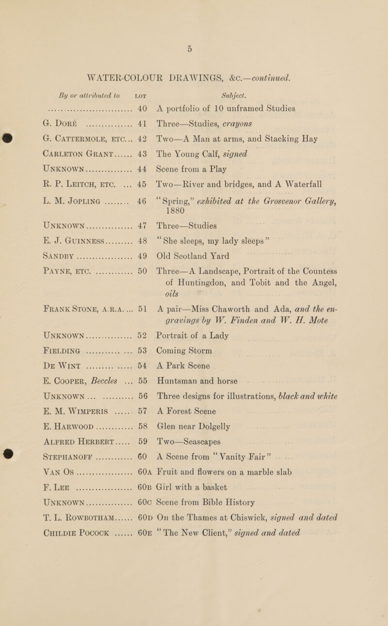 i. P, LEITCH, ETC. L. M. JoPLinG FIELDING Dr WINT KE. Coorser, Beccles UNKNOWN ... E. M. WIMPERIS CHILDIE Pocock A portfolio of 10 unframed Studies Three—Studies, crayons Two—A Man at arms, and Stacking Hay The Young Calf, signed | Scene from a Play Two—River and bridges, and A Waterfall “Spring,” exhibited at the Grosvenor Gallery, 1880 _ Three—Studies ‘She sleeps, my lady sleeps ” Old Seotland Yard Three—A Landscape, Portrait of the Countess of Huntingdon, and Tobit and the Angel, oils A pair—Miss Chaworth and Ada, and the en- gravings by W. finden and W. H. Mote Portrait of a Lady Coming Storm A Park Scene Huntsman and horse Three designs for illustrations, black and white A Forest Scene Glen near Dolgelly Two—Seascapes A Scene from “ Vanity Fair” .. ... Fruit and flowers on a marble slab Girl with a basket Scene from Bible History On the Thames at Chiswick, signed and dated “The New Client,” signed and dated