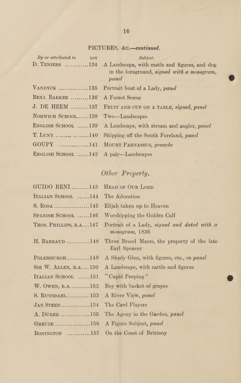 By or attributed to LOT DP ENTERS 2.16 sarees 134 NANDVOK 250 coanacts 135 BENS. BARKER... &lt;5004: 136° J. DE HEEM ......... 137 NORWICH SCHOOL...... 138 ENGLISH SCHOOL ...... 139 UN cota eee ener: 140 GOP eights 141 ENGLISH SCHOOL ...... 142 GUIDO RENT .. ccc. 143 ITALIAN SCHOOL ...... 144 ROP INOR A et accn cies ee 145 SPANISH SCHOOL ...... 146 THOS. PHILLIPS, R.A....147 Fl BARRAUD 8 6. tee. Se 148 POLEMBURGH............ 149 Sinz W. ALLEN, B.A....150 ITALIAN SCHOOL ...... 151 WY OWEN RAs Sxee. kas. 152 SS UVSDABE UES 153 SAIN STEIN 5. ote asd 154 AL USI Sol esa. aa 155 GRU ZH... es 156 BONINGTON ..........-. 157 . Subject. / A Landscape, with castle and figures, and dog in the foreground, signed with a monogram, panel Portrait bust of a Lady, panel A Forest Scene FRUIT AND CUP ON A TABLE, stgned, panel Two—Landscapes A Landscape, with stream and angler, panel Shipping off the South Foreland, panel MouNT PARNASSUS, gouache A pair—Landscapes Other Property. Heap or Our Lorp. The Adoration Elijah taken up to Heaven W orshipping ‘th Golden Calf Portrait of a Lady, signed and dated with a monogram, 1836 Three Brood Mares, the property of the late Earl Spencer A Shady Glen, with figures, etc., on panel A Landscape, with cattle and figures ‘Cupid Peeping ” Boy with basket of grapes A River View, panel The Card Players The Agony in the Garden, panel A Figure Subject, panel On the Coast of Brittany  