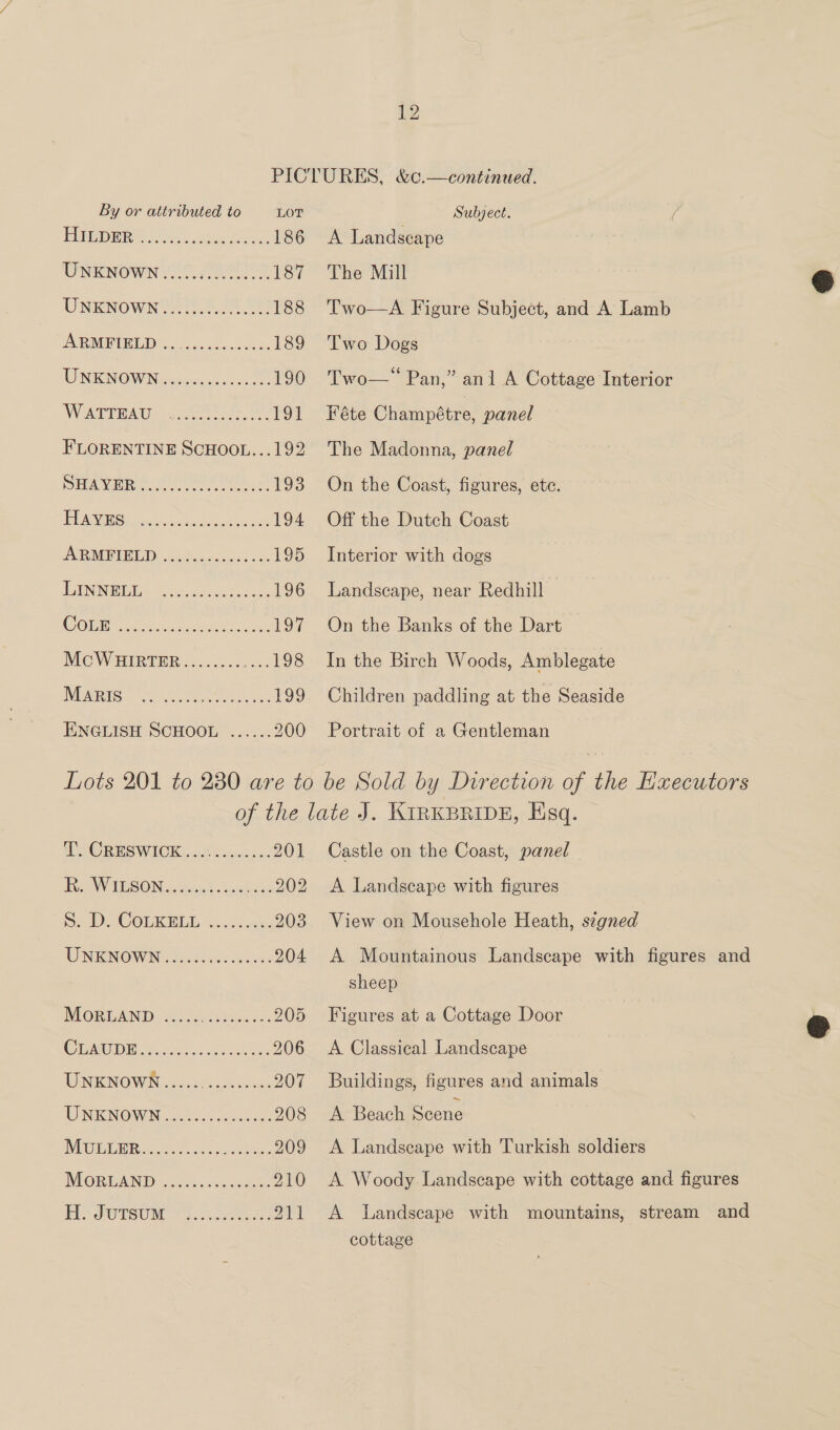 By or attributed to LOT EIR Ae tees a 186 UNKNOWN 2.00.7 187 UNKNOWN GSE 188 ZAR MAT RID) Sc sec alo Ls9 UNK NOW Newicncavessc 190 NVRE ERA ates eee To} FLORENTINE SCHOOL...192 SHAME cee ese 1938 VI saesieetn st Neocon 2 8 194 PR NEB TMI so fekcien ss sas 195 GENIE hose ee: 196 CORE a Exe ae 197 MC WiRURTBR cc. es oc 198 INIANMIS(~ Poe mie ee 199 ENGLISH SCHOOL ...... 200 Subject. A Landscape The Mill Two—A Figure Subject, and A Lamb Two Dogs Two— Pan,” anl A Cottage Interior  Féte Champétre, panel The Madonna, panel On the Coast, figures, ete. Off the Dutch Coast Interior with dogs Landscape, near Redhill On the Banks of the Dart In the Birch Woods, Amblegate Children paddling at the Seaside Portrait of a Gentleman MVCRESWICK ils cain: 201 Ie WILSON i c5 seater 202 Se DACOUKNLE 5..k.00e, 203 UNKNOWNS 2) Sagcia aa 204 INMOREAND (Aci tkeeerss 205 Cie NUE. oe Fa eas 206 UNENOWN ....ssscs.00 207 UNKNOWN .4.05-. c.0.- 208 WEOMIGMR eon. ass wenn 209 NIORIAIND cineds 49s oepe 210 Bs POTION a... 211 Castle on the Coast, panel A Landscape with figures View on Mousehole Heath, szgned A Mountainous Landscape with figures and sheep Figures at a Cottage Door A Classical Landscape Buildings, figures and animals A Beach Scene A Landscape with Turkish soldiers A Woody Landseape with cottage and figures A Landscape with mountains, stream and cottage  