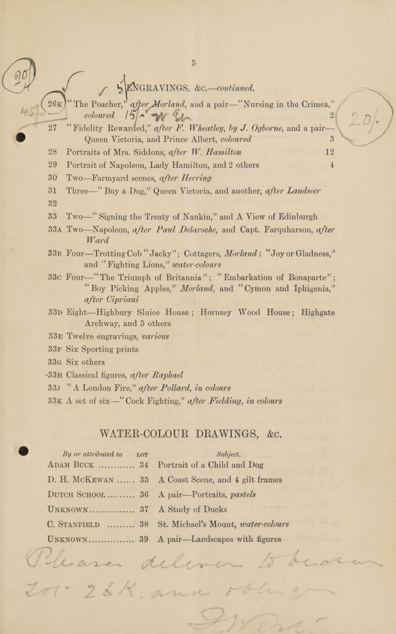 | coloured [AJA W Che 2) 27 “Fidelity Rewarded,” after F. Wheatley, by J. Ogbor ne, , and a pair—- \ ‘ Queen Victoria, and Prince Albert, coloured — s) 28 Portraits of Mrs. Siddons, after W. Hamilton , 12 29 Portrait of Napoleon, Lady Hamilton, and 2 others 4 30 'Two—Farmyard scenes, after Herring 31 Three—“ Buy a Dog,” Queen Victoria, and another, after Landseer 32 33 Two—* Signing the Treaty of Nankin,” and A View of Edinburgh 334 ‘Two—Napoleon, after Paul Delaroche, and Capt. Farquharson, after Ward 338 Four—Trotting Cob “Jacky”; Cottagers, Morland ; “Joy or Gladness,” and “Fighting Lions,” water-colours 33c Four—“The Triumph of Britannia”; “ Embarkation of Bonaparte” ; “Boy Picking Apples,” Morland, and “Cymon and Iphigenia,” after Cipriani 33D Eight—Highbury Sluice House; Hornsey Wood ose: Highgate Archway, and 5 others 33E Twelve engravings, various 33F Six Sporting prints 33G Six others 333 “A London Fire,” after Pollard, in colours : 33K A set of six—* Cock Fighting,” after Fielding, in colours WATER-COLOUR DRAWINGS, &amp;c. By or attributed to LOT Subject. Ae ADAM BUCK 3.02. cccuks 34 Portrait of a Child and Dog D. H. McKEwan ...... 35 A Coast Scene, and 4 gilt frames DutTcH SCHOOL......... 36 &lt;A pair—Portraits, pastels WiWRNGWAS Uo: cuca: 37 &lt;A Study of Ducks C. STANFIELD ......... 38 St. Michael’s Mount, water:colours UNENOWN 3hcc-0.50809 39 &lt;A pair—Landscapes with. figures ..