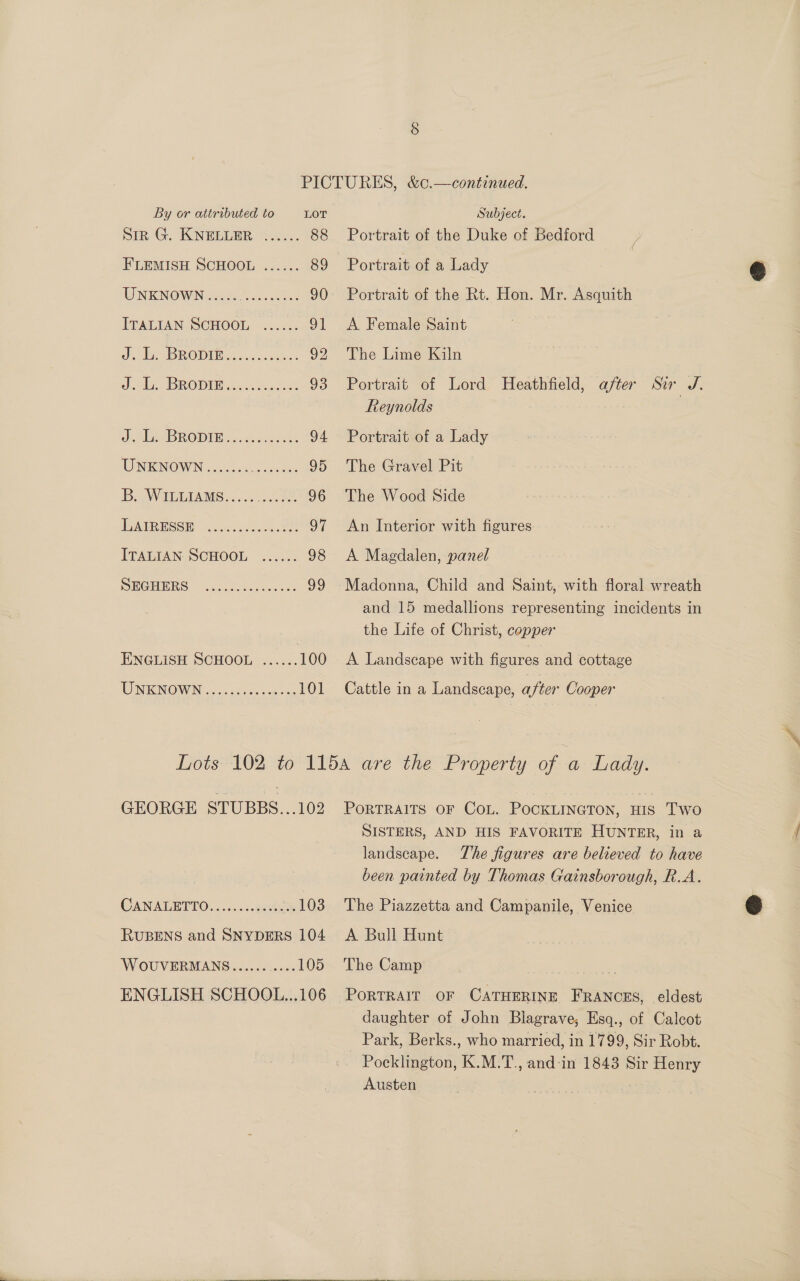Sir G. KNELLER ...... 88 FLEMISH SCHOOL ...... 89 UNKNOWN see. 90 ITALIAN SCHOOL -...&lt;:. 91 J, 1 ROD cata ackon 92 dt, BRODIE imc est 3) J ue BRODIE ..c&lt;2a509%5 94 IO NIGNOWN «cscs ces eos 95 Bo WaLLIA MS... 2... 58 96 LATRESS 6 ..csecncen ee oi ITALIAN SCHOOL ...... 98 DHCHIRS: &lt;Gchacrces haces 99 ENGLISH SCHOOL ...... 100 WIN IONOW EN 2 os kee oes 02 101 Portrait of the Duke of Bedford Portrait of a Lady Portrait of the Rt. Hon. Mr. Asquith A Female Saint The Lime Kiln Portrait of Lord Heathfield, after Sir J. Reynolds Portrait of a Lady The Gravel Pit The Wood Side An Interior with figures A Magdalen, panel Madonna, Child and Saint, with floral wreath and 15 medallions representing incidents in the Life of Christ, copper A Landscape with figures and cottage Cattle in a Landscape, after Cooper GEORGE STUBBS...102 CANALETTO.. 2... saab 103 RUBENS and SNYDERS 104 WOUVERMANS...... een lOD ENGLISH SCHOOL...106 PORTRAITS OF CoL. POCKLINGTON, HIS Two SISTERS, AND HIS FAVORITE HUNTER, in a landscape. The figures are believed to have been painted by Thomas Gainsborough, R.A. The Piazzetta and Campanile, Venice A Bull Hunt The Camp PorRTRAIT OF CATHERINE FRANCES, eldest daughter of John Blagrave; Esq., of Calcot Park, Berks., who married, in 1799, Sir Robt. Pocklington, K.M.T., and-in 1843 Sir Henry Austen