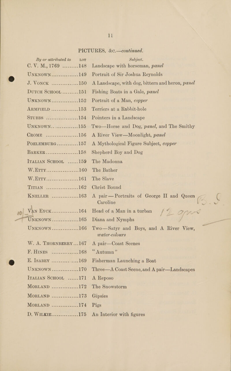 By or attributed to LOT Co Via SP r6O Or, oes: 148 UNKNOWN eta 149 her WONGKS i. seca non 150 DUPeCH SCHOOL 6.00504 153 UNENOWNs 2cuciled is 152 GAG TANT 0) 0 ne ree 153 DEUBBS: e.1, waties aie. 154 UNENOWN=s. Gn oaius 155 CROMER fo.c lcs es uae 156 RORLAMBURG....:.0542.0° 157 Be IONR 2 stone aenusicwncs 158 ITALIAN SCHOOL ...... 159 IVR RIMS sae cz acla yc een 160 Nes DY At os oye wot 161 MECN eke cia ai see tis aretes 162 NU EIE HEY Vaio 'ecatince oe eaie 163 WAN SEVORsi.d ii. cences 164 “Wineewvowend, sie. dull 165 CNIENOWIN cic a. es eadls 166 W. A. THORNBERRY...167 PeMF INES, Yass ye eqteas 168 By ISA BBY: Foi cco ee os) WWRINOWIN cous... dese 170 ITALIAN SCHOOL on... Li DIOR EAN 006: succele a ees 172 MGREAND culo. de cour nee 173 WOR NIN &gt; 0. cesarean. 174 DOWER as osc cea: 175 Subject. Landscape with horseman, panel Portrait of Sir Joshua Reynolds A Landscape, with dog, bittern and heron, panel Fishing Boats in a Gale, panel Portrait of a Man, copper Terriers at a Rabbit-hole Pointers in a Landscape Two—Horse and Dog, panel, and The Smithy A River View—Moonlight, panel A Mythological Figure Subject, copper Shepherd Boy and Dog The Madonna The Bather The Slave Christ Bound Caroline Diana and Nymphs Two—Satyr and Boys, and A River View, water-colours  A. pair—Coast Scenes “ Autumn” Fisherman Launching a Boat Three—A Coast Scene, and A pair—Landscapes A Reposo The Snowstorm Gipsies Pigs An Interior with figures